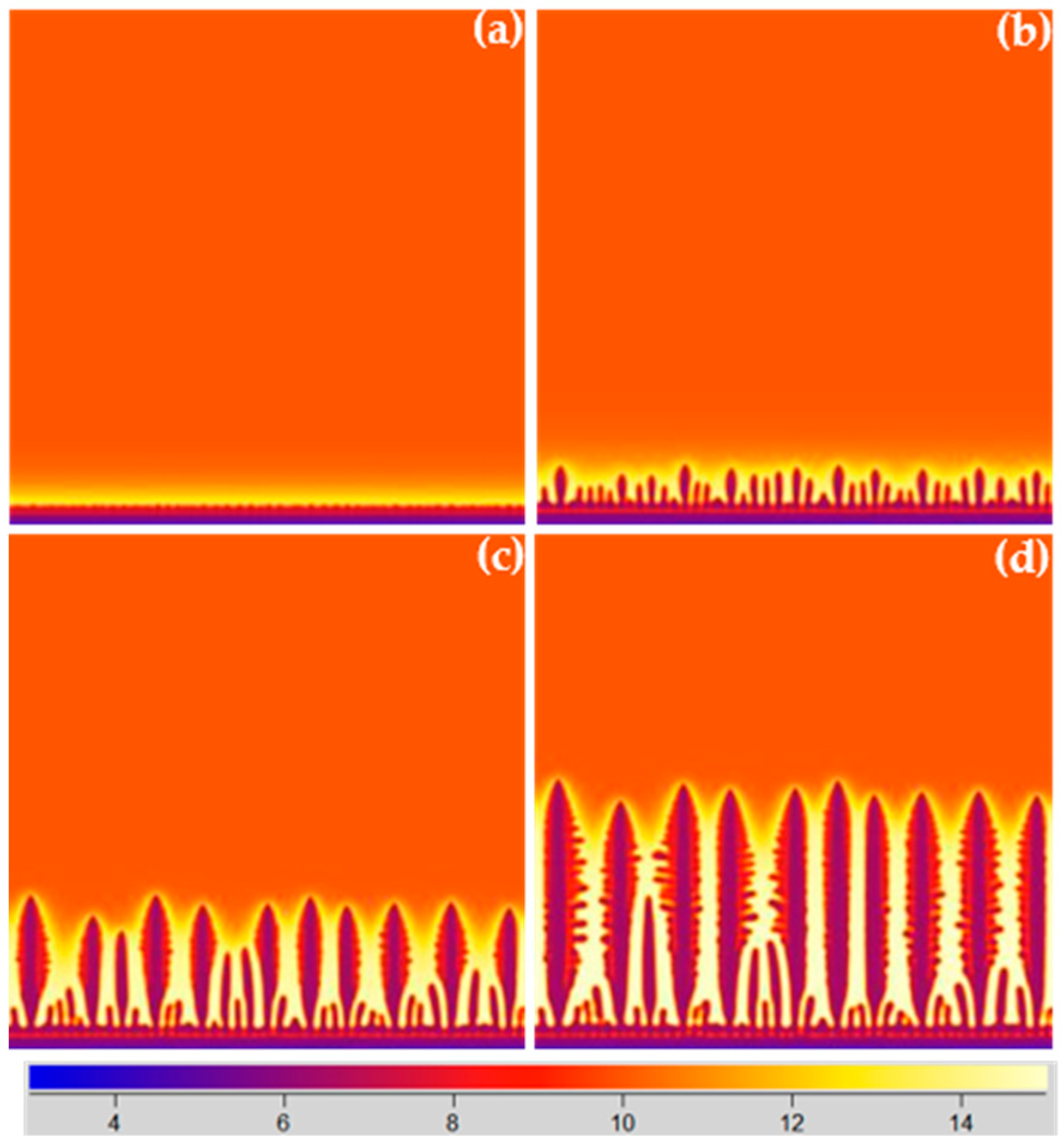 Metals 09 01270 g010