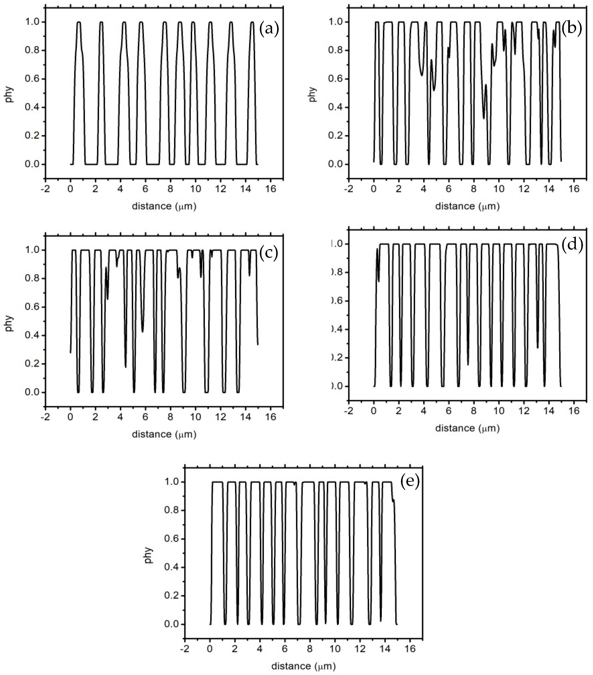 Metals 09 01270 g012