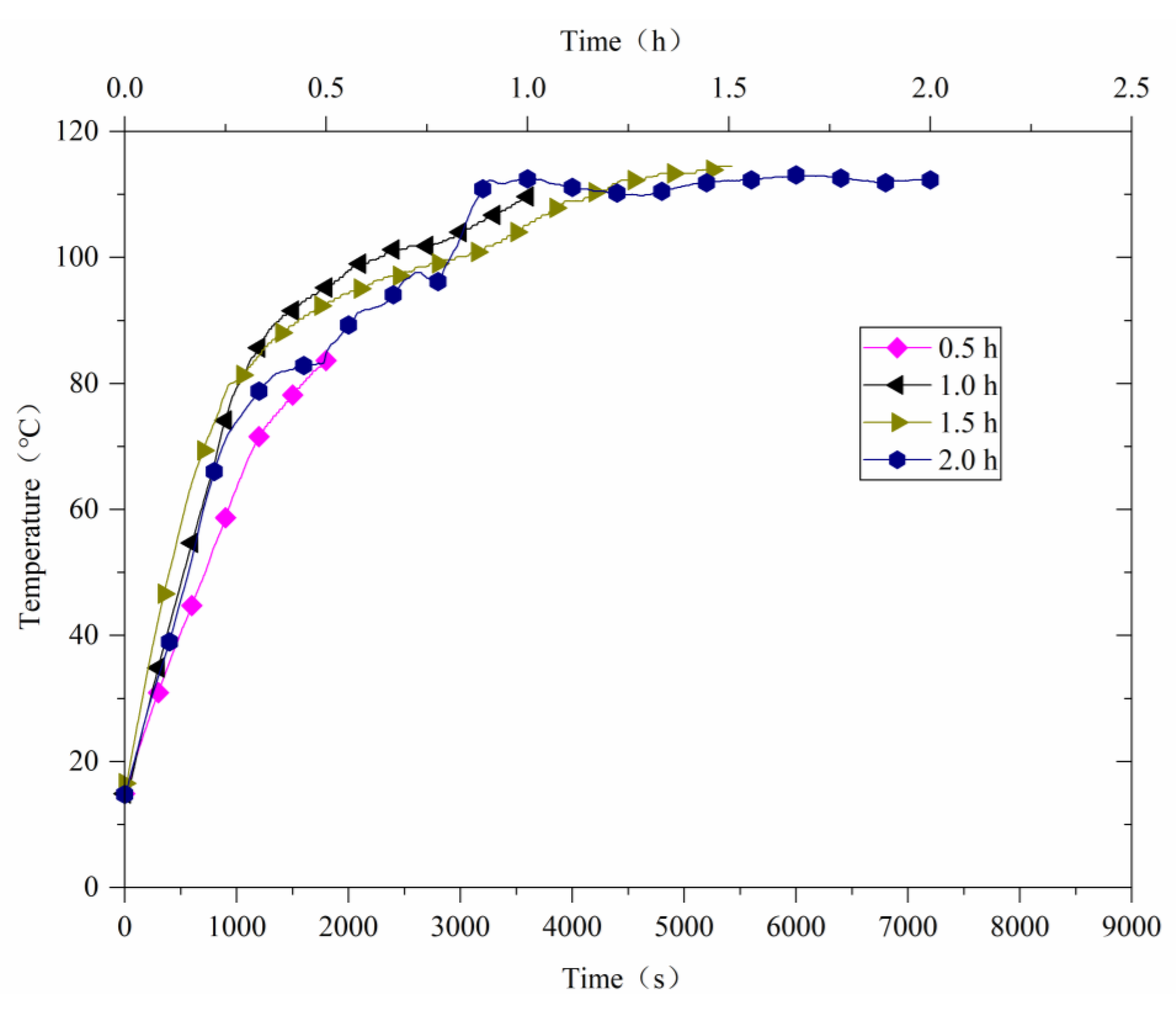 Metals 09 01272 g004