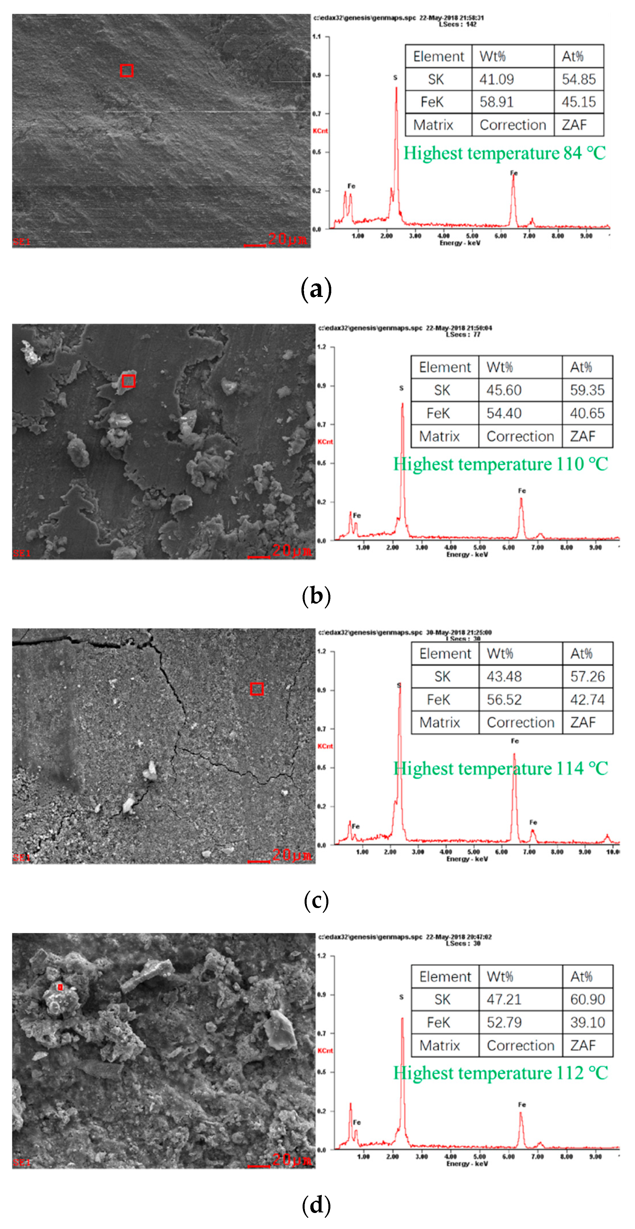 Metals 09 01272 g006