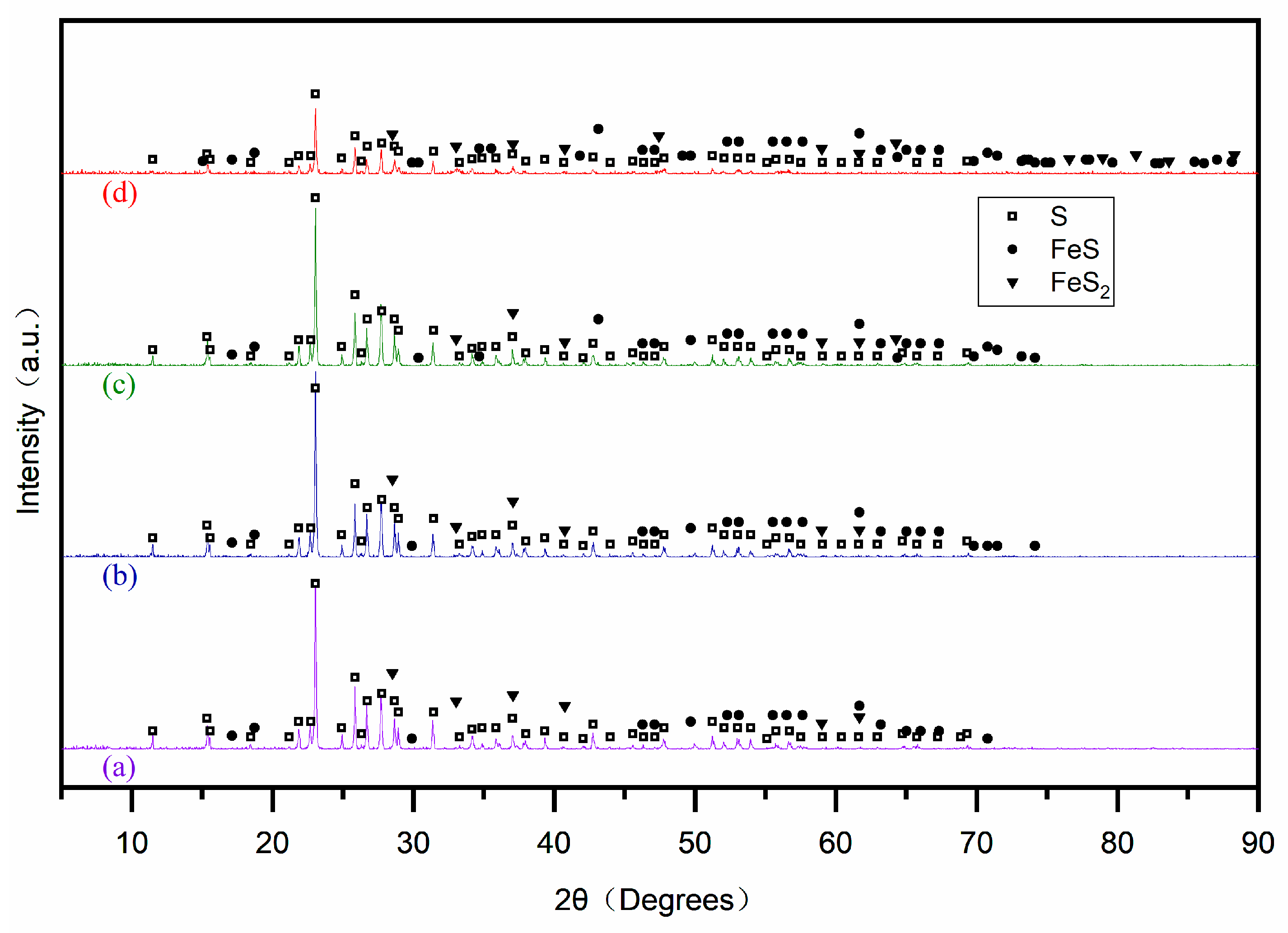 Metals 09 01272 g007