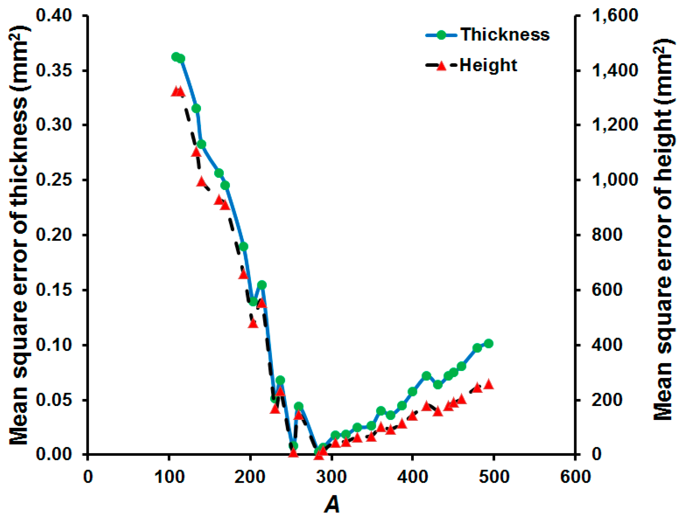 Metals 09 01273 g008 Metals 09 01273 g008