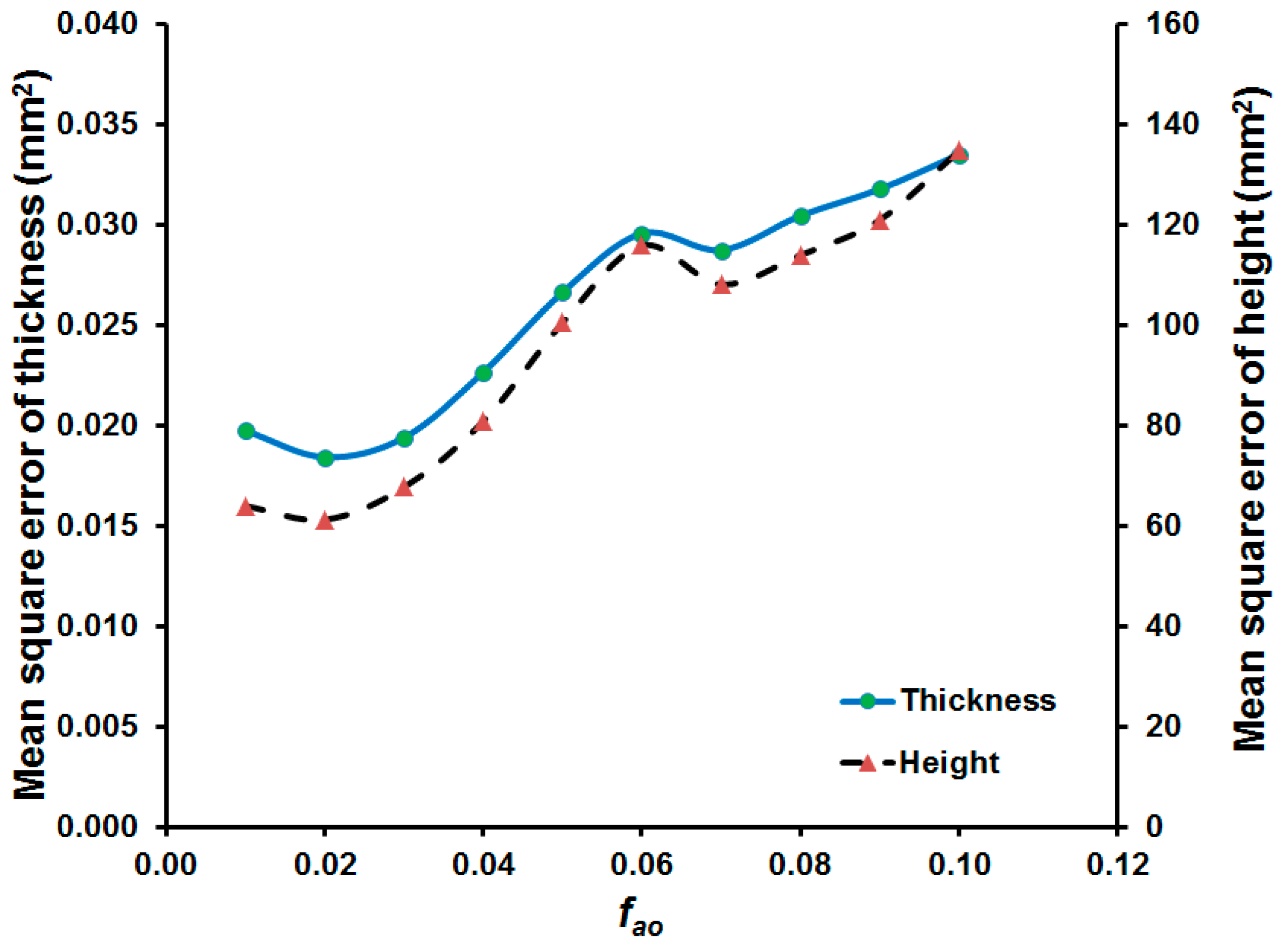Metals 09 01273 g009 Metals 09 01273 g009