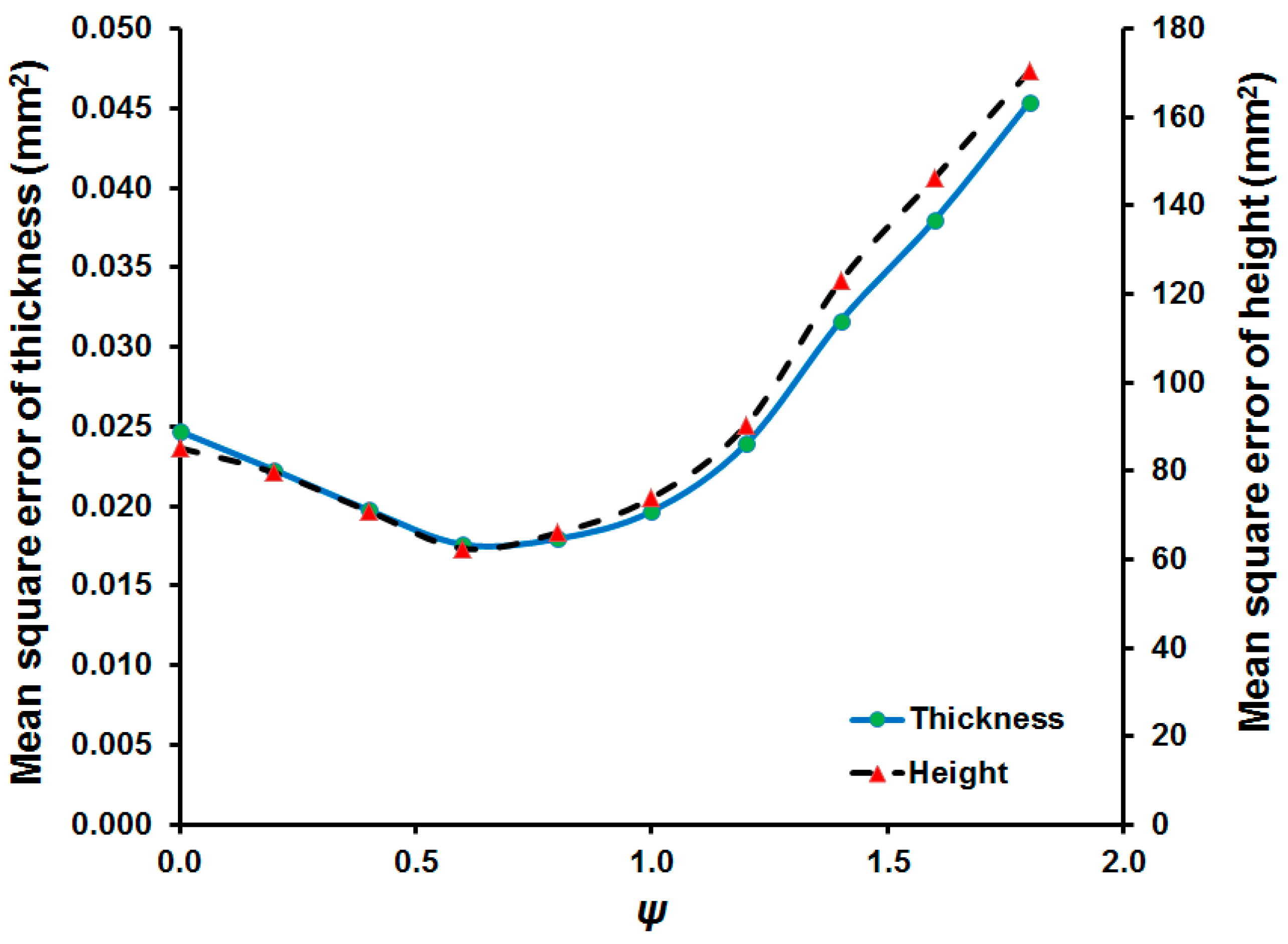 Metals 09 01273 g010 Metals 09 01273 g010