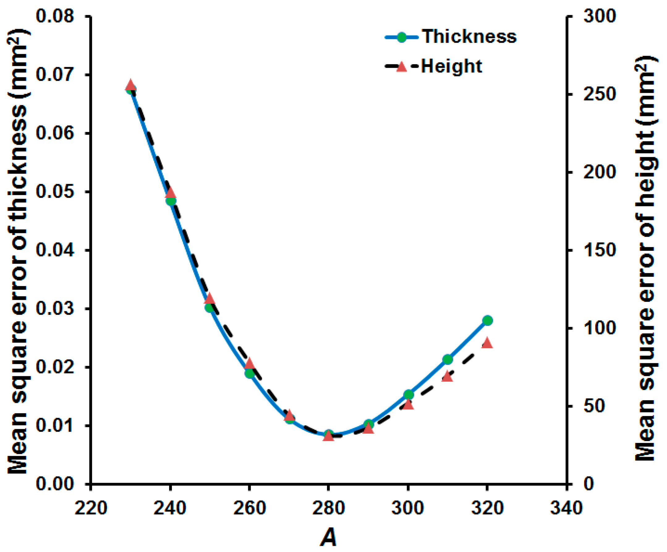 Metals 09 01273 g011 Metals 09 01273 g011