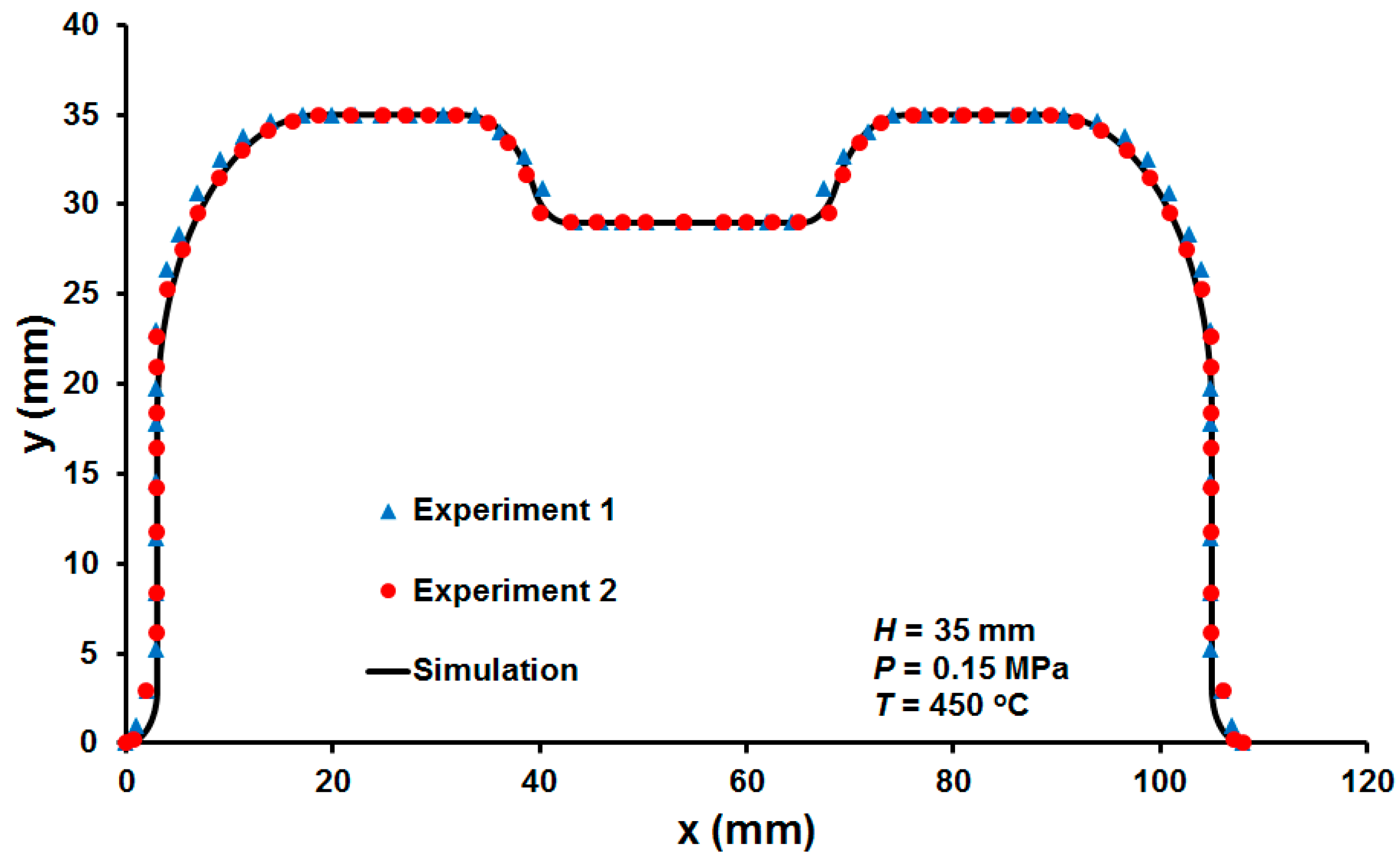 Metals 09 01273 g017 Metals 09 01273 g017
