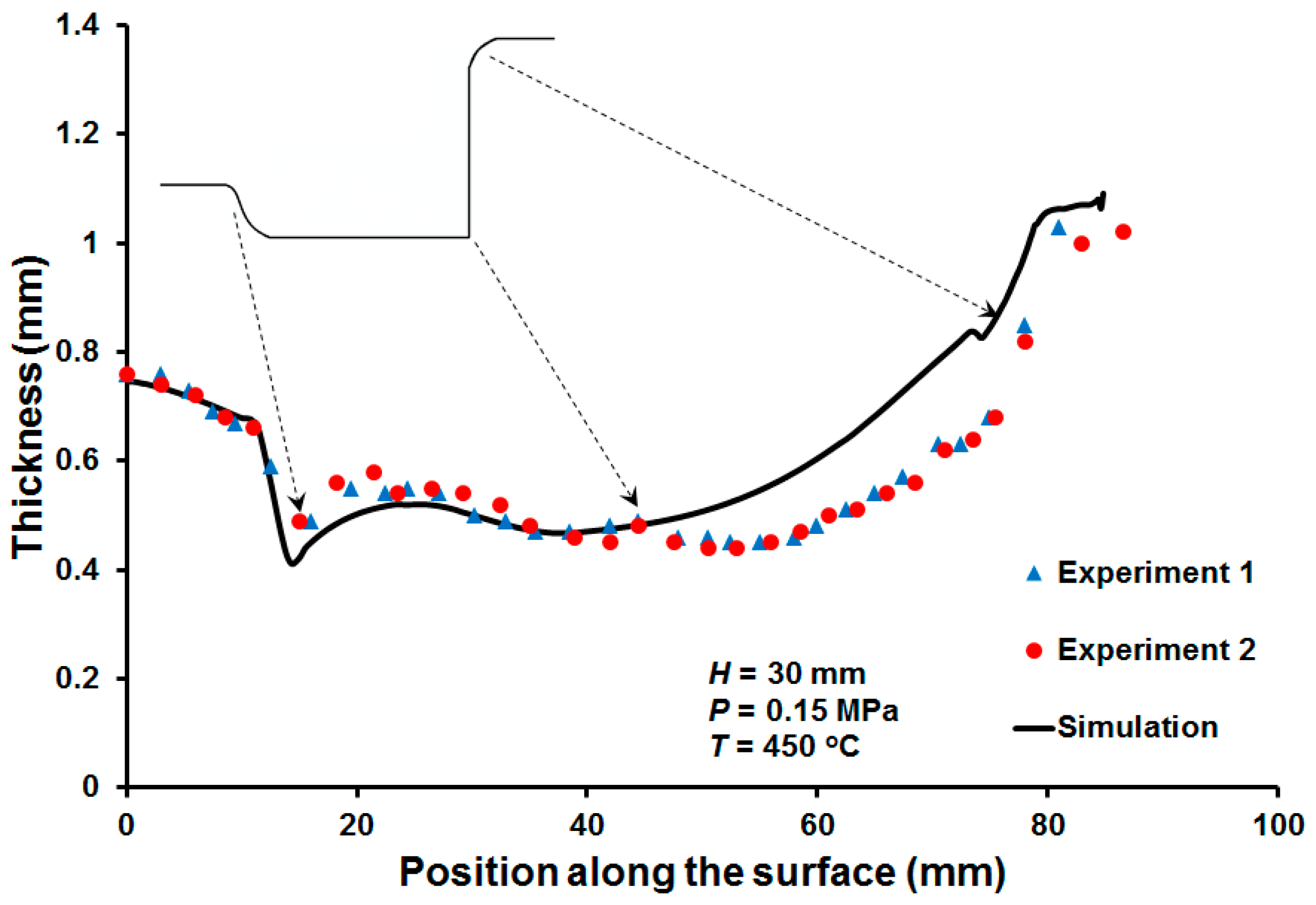 Metals 09 01273 g019 Metals 09 01273 g019