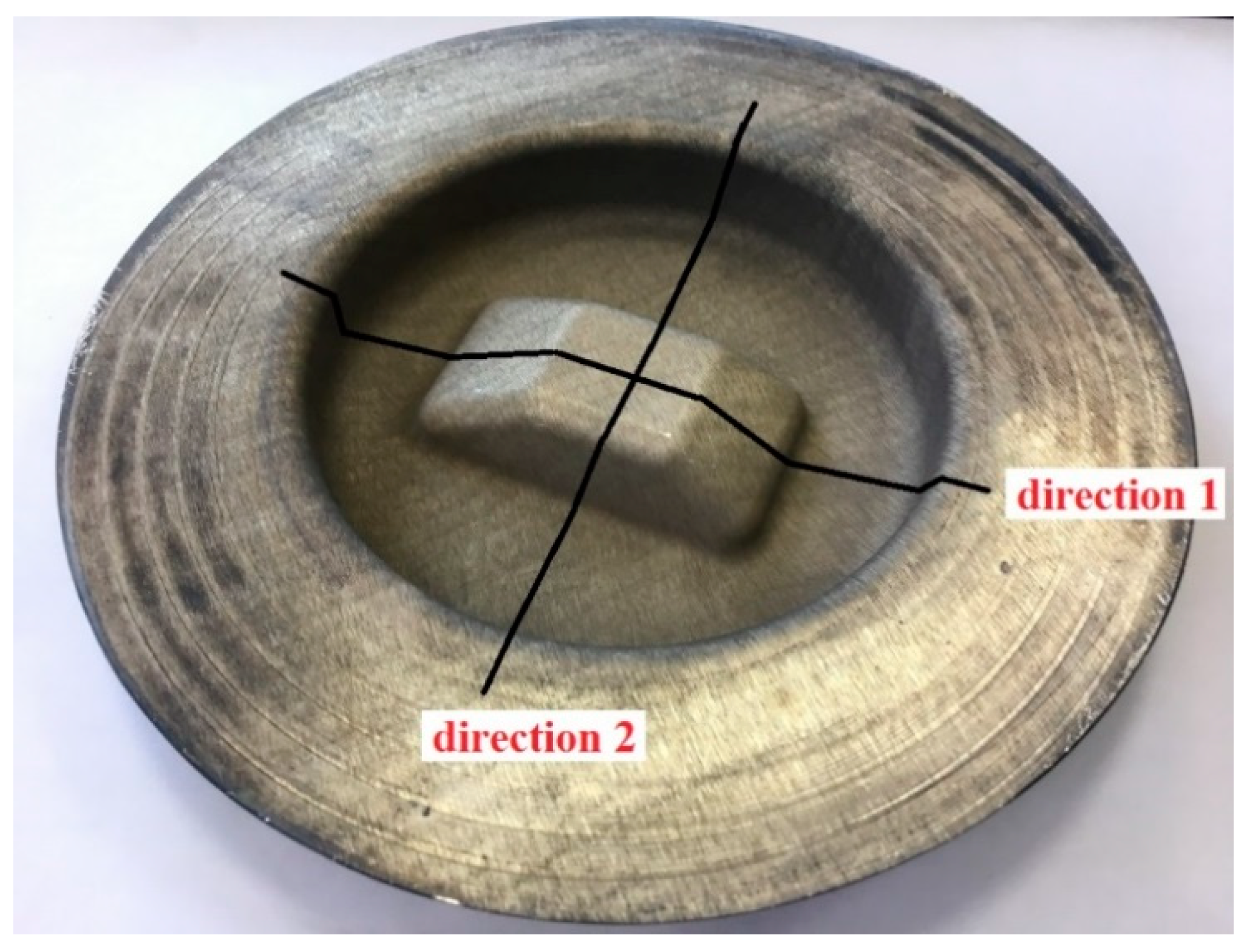 Metals 09 01273 g021 Metals 09 01273 g021