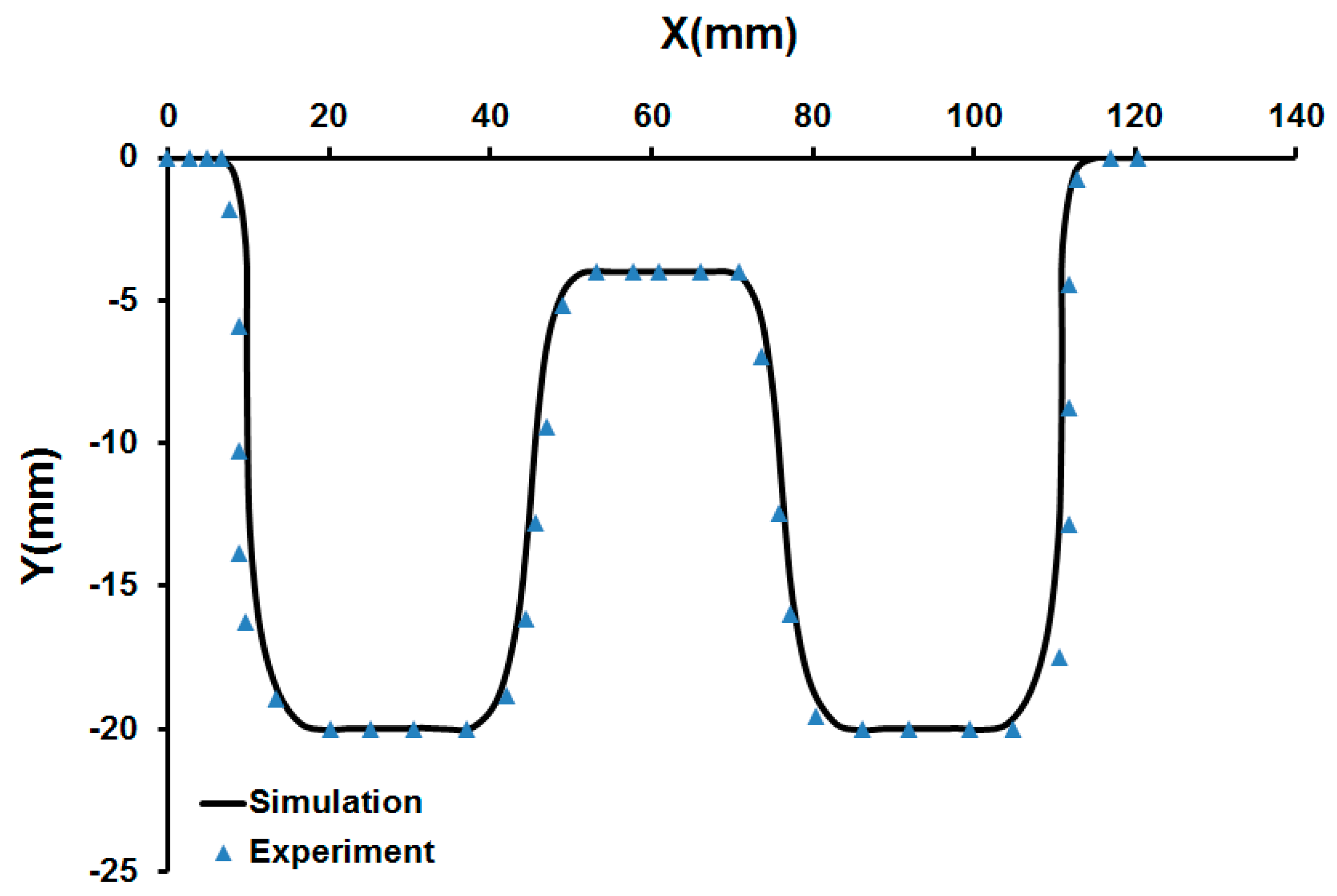 Metals 09 01273 g023 Metals 09 01273 g023