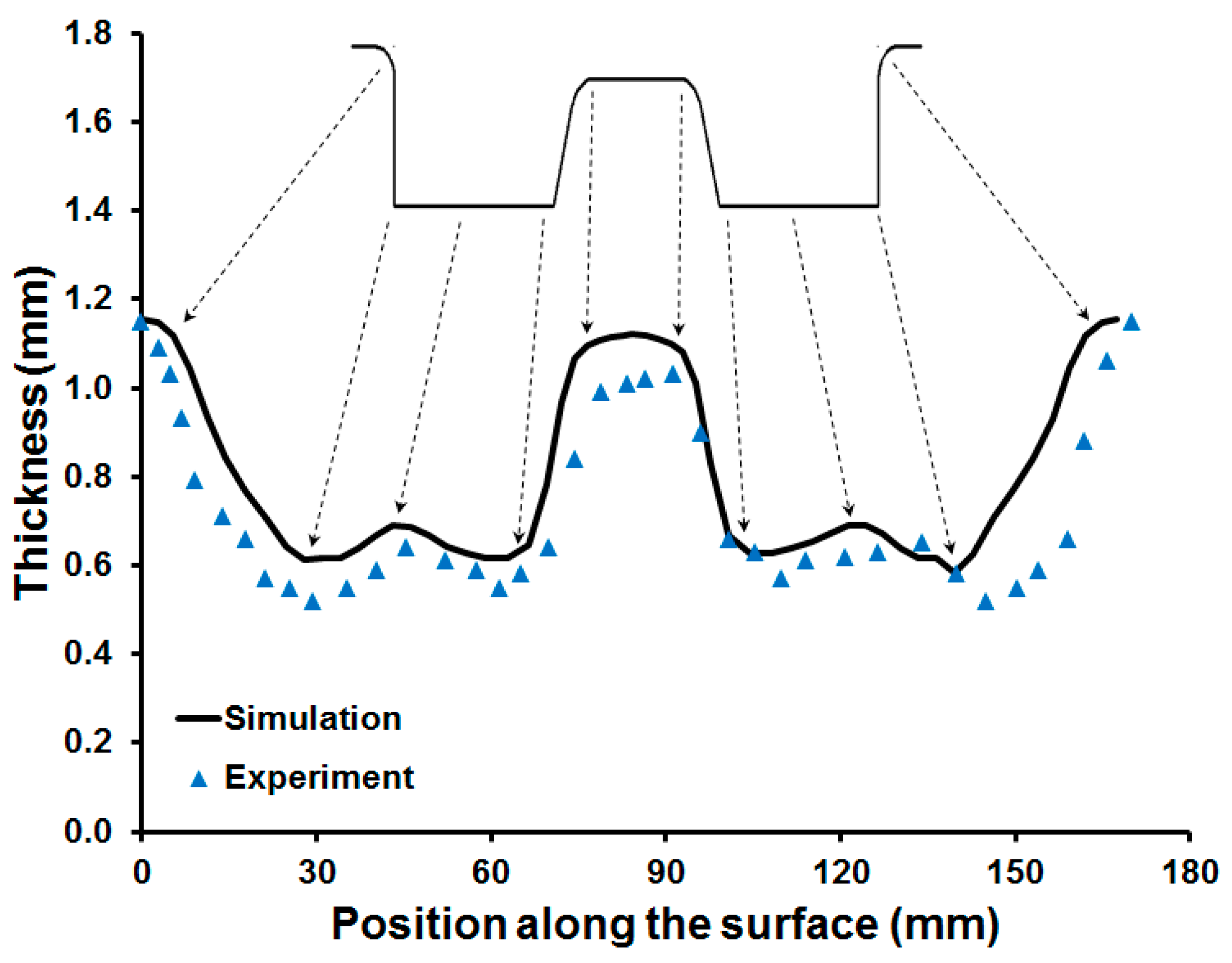 Metals 09 01273 g025 Metals 09 01273 g025