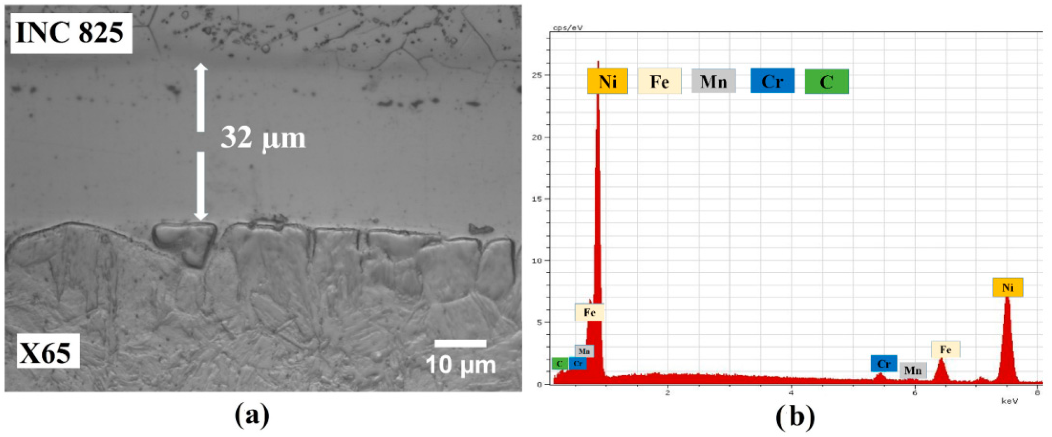 Metals 09 01274 g005