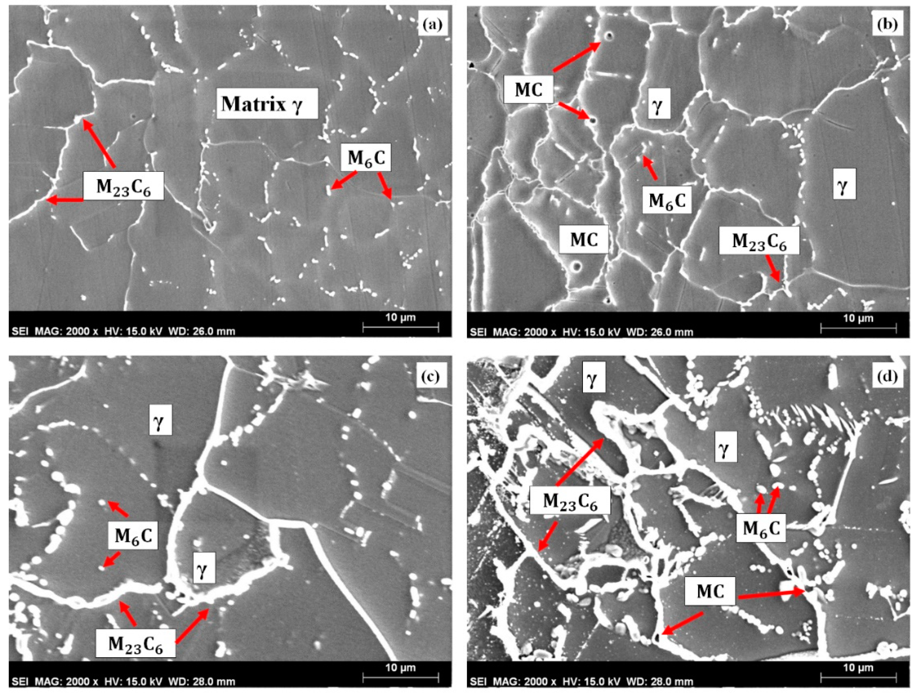 Metals 09 01274 g008