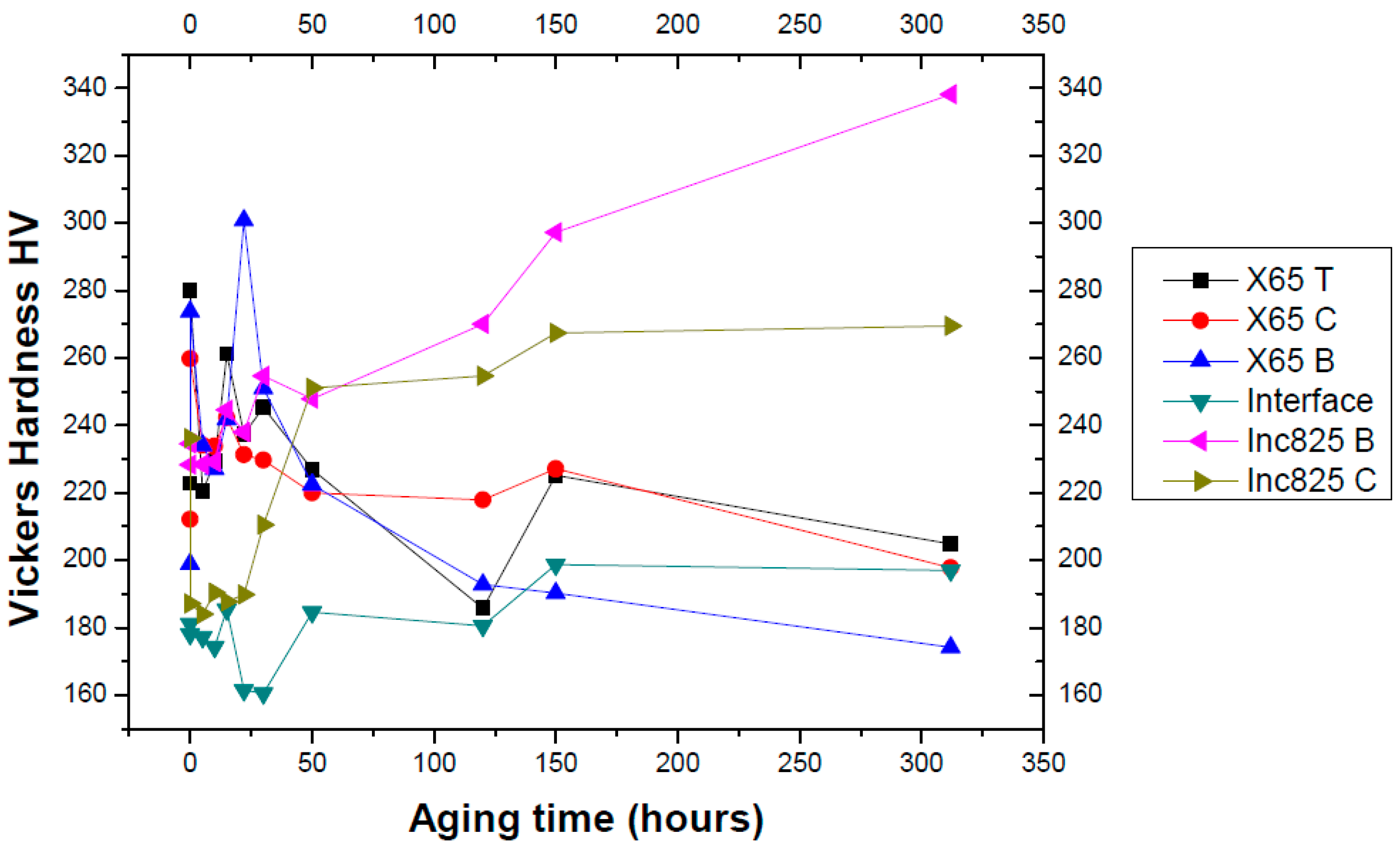 Metals 09 01274 g009