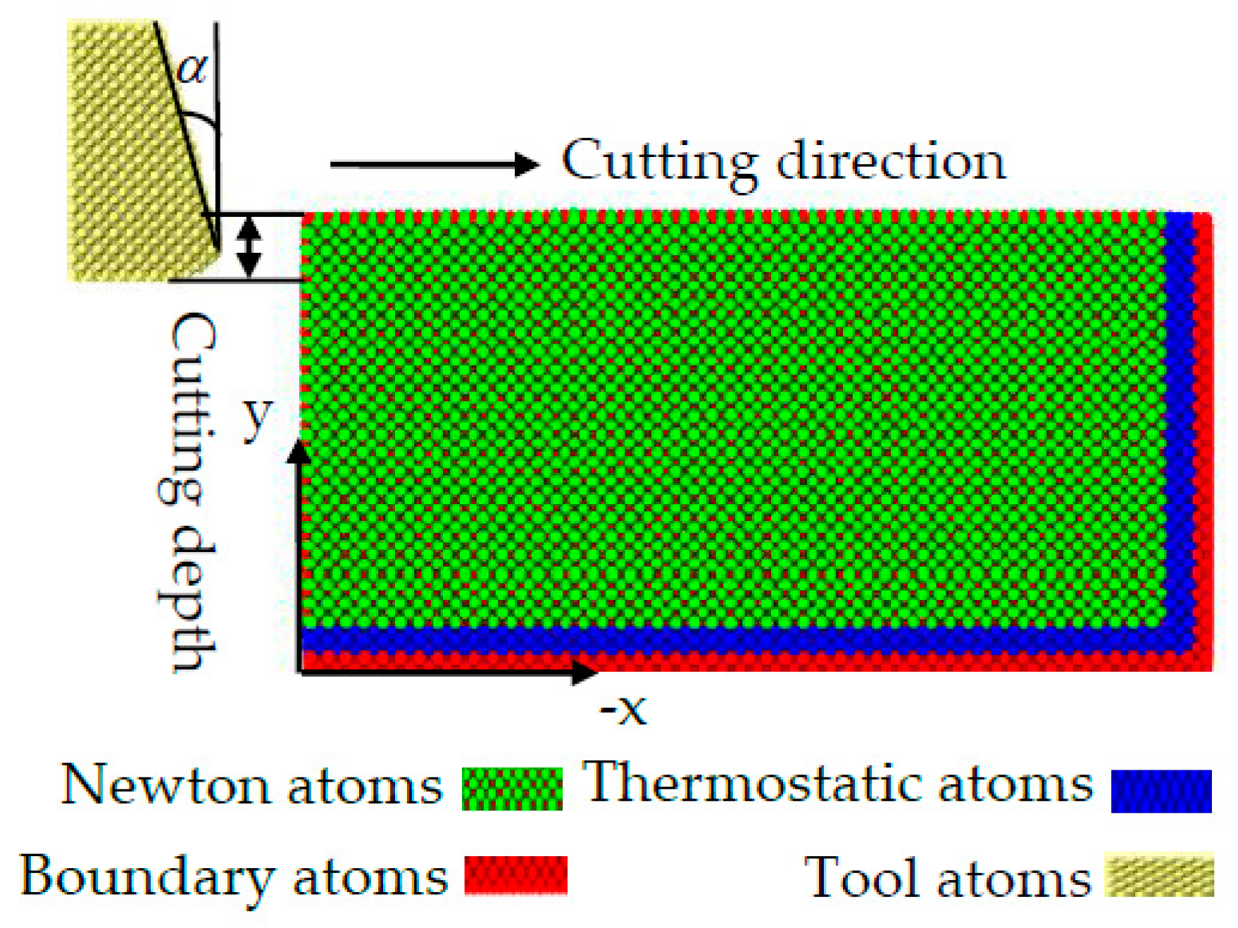 Metals 09 01278 g002 550