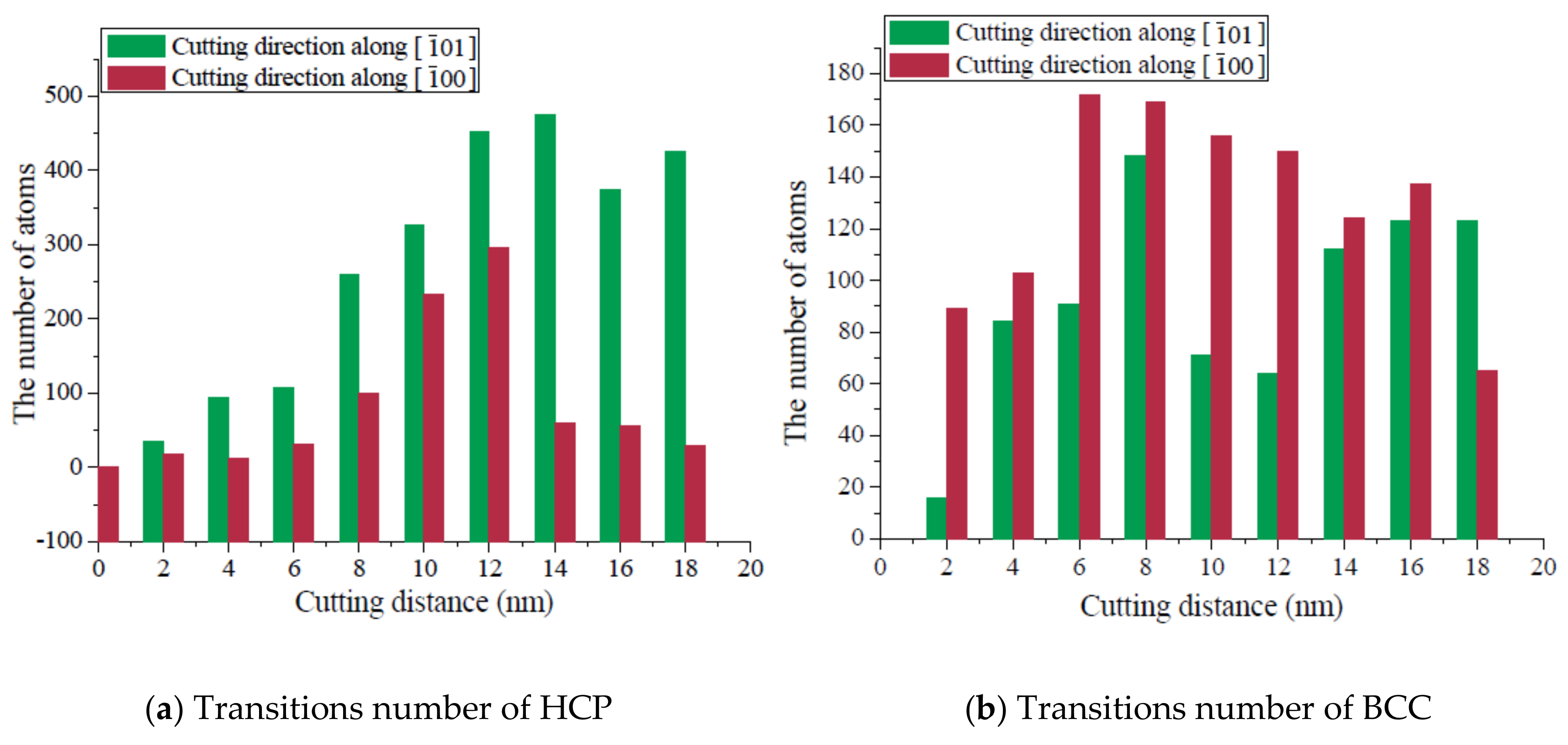 Metals 09 01278 g005 550