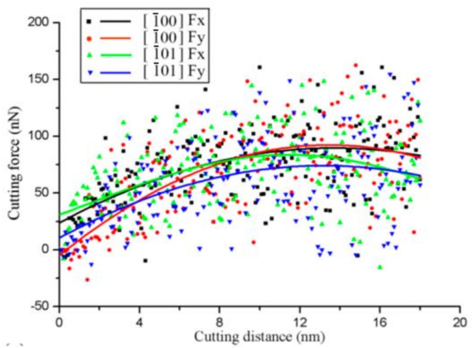 Metals 09 01278 g009 550