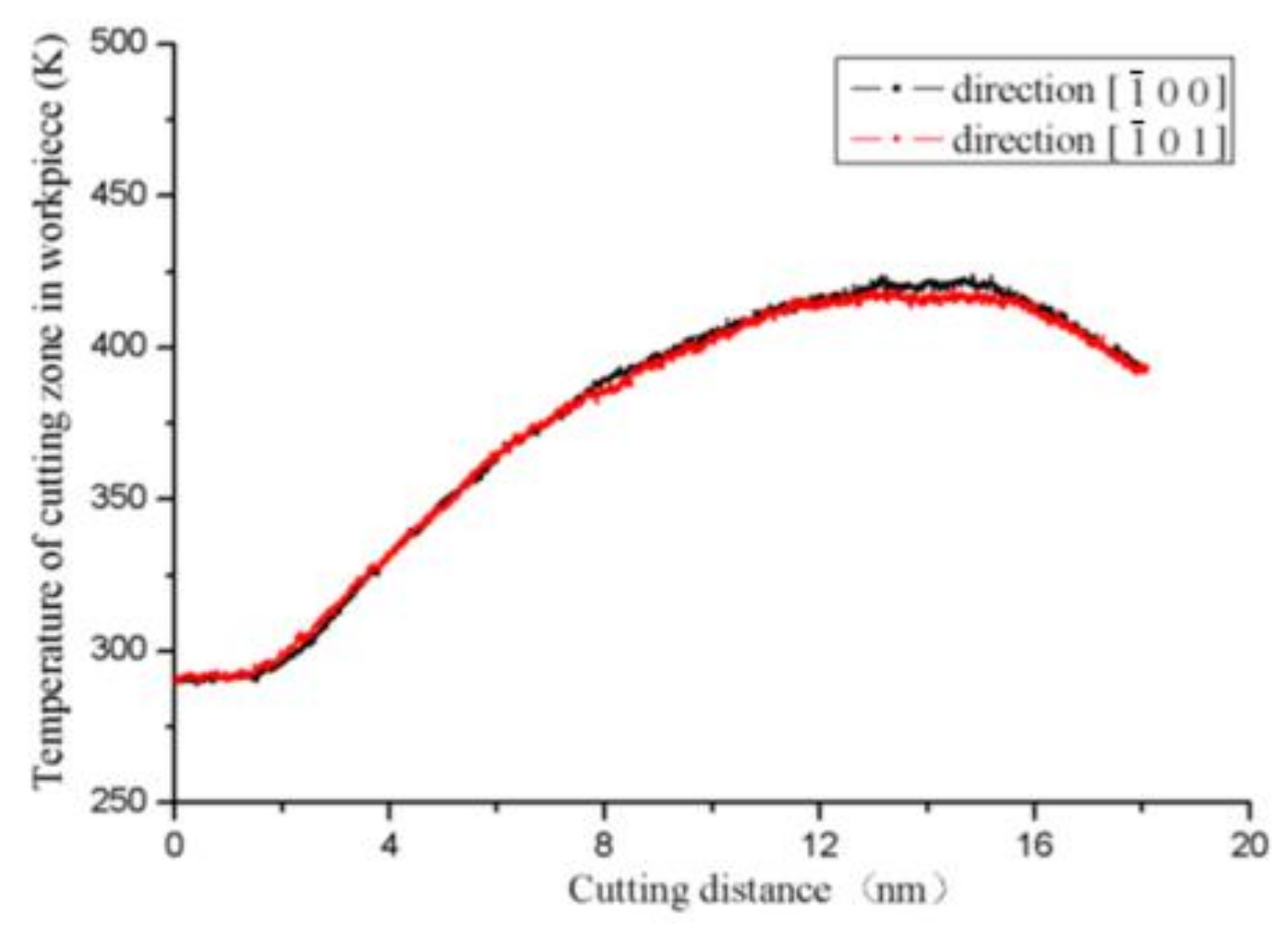 Metals 09 01278 g010 550