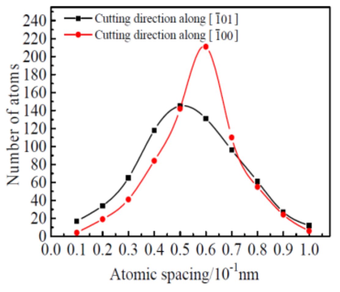 Metals 09 01278 g012 550