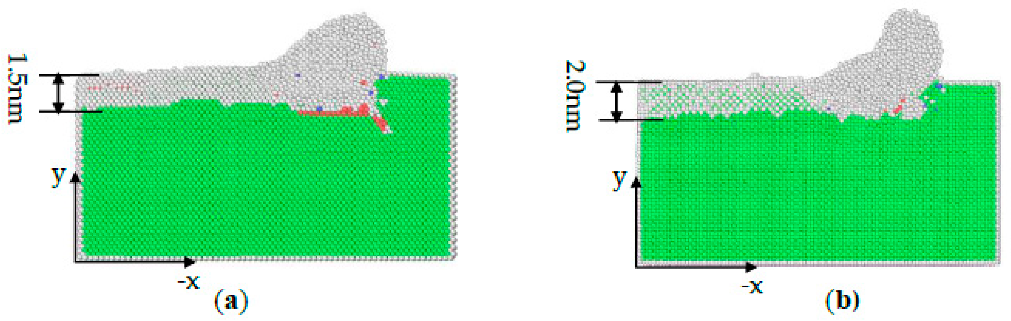 Metals 09 01278 g013 550