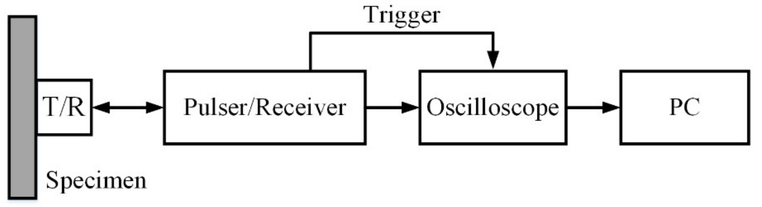 Metals 09 01279 g001