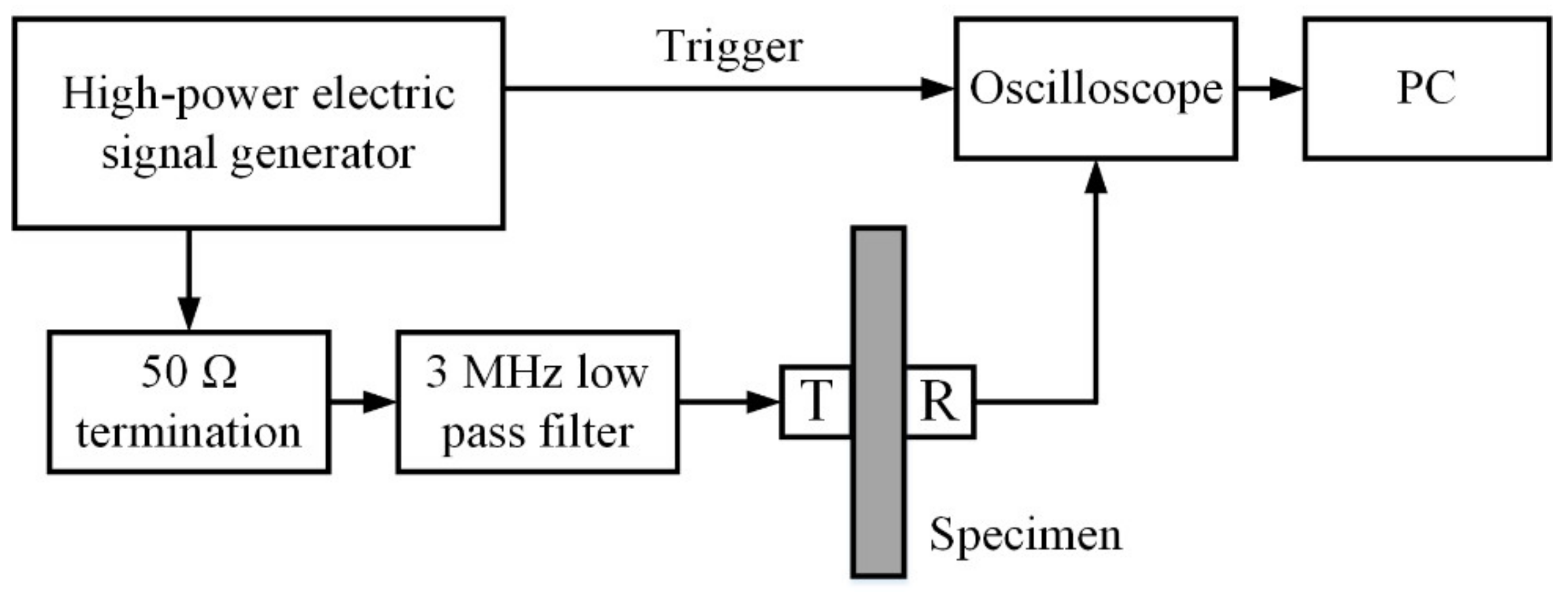 Metals 09 01279 g002