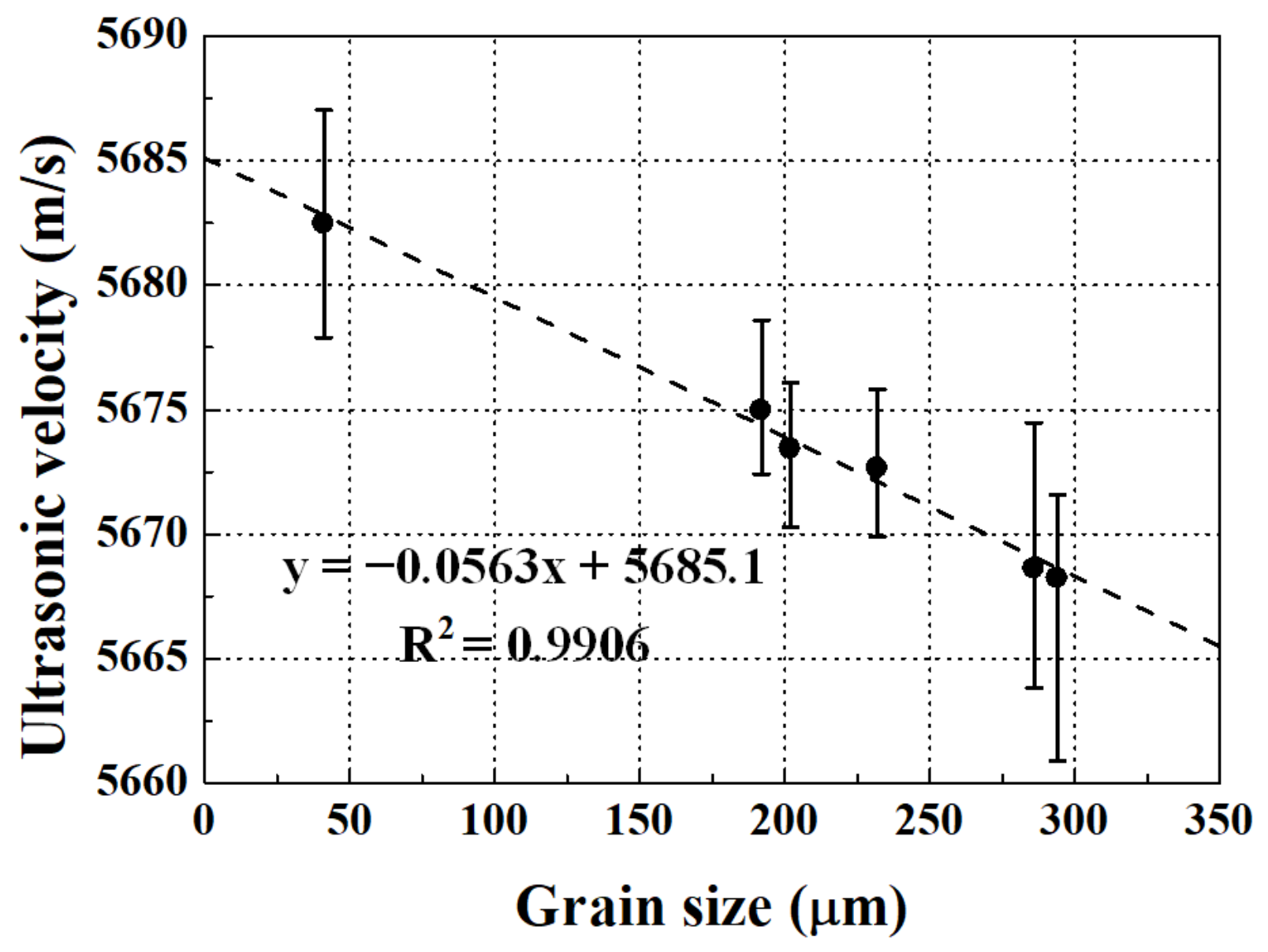 Metals 09 01279 g005