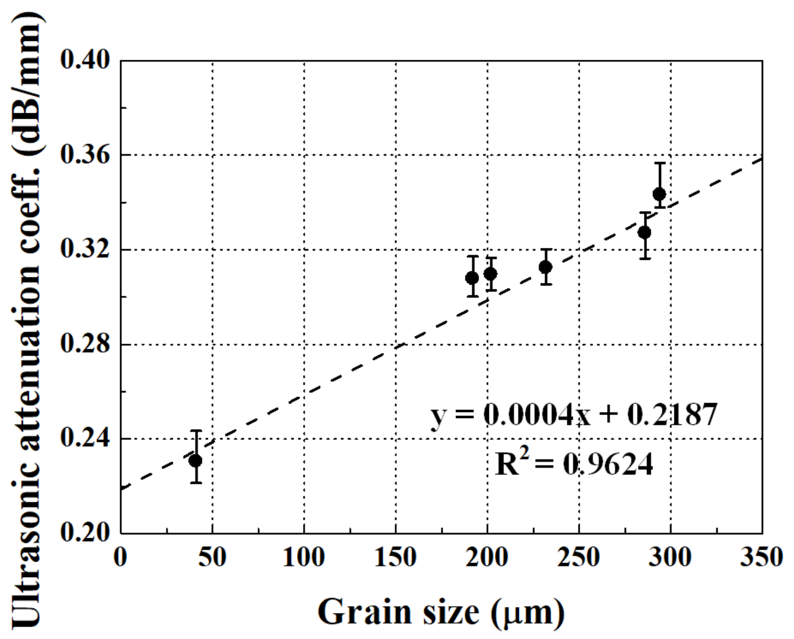 Metals 09 01279 g006