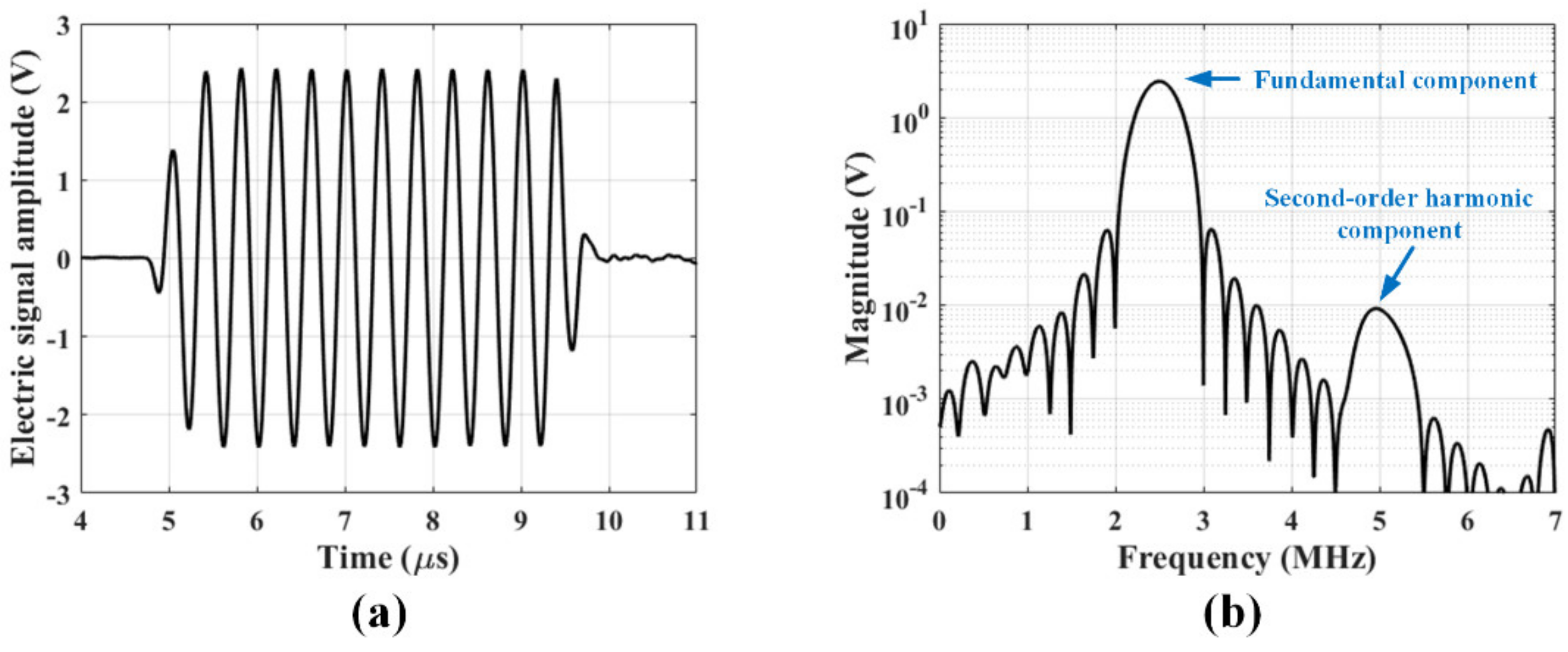 Metals 09 01279 g007