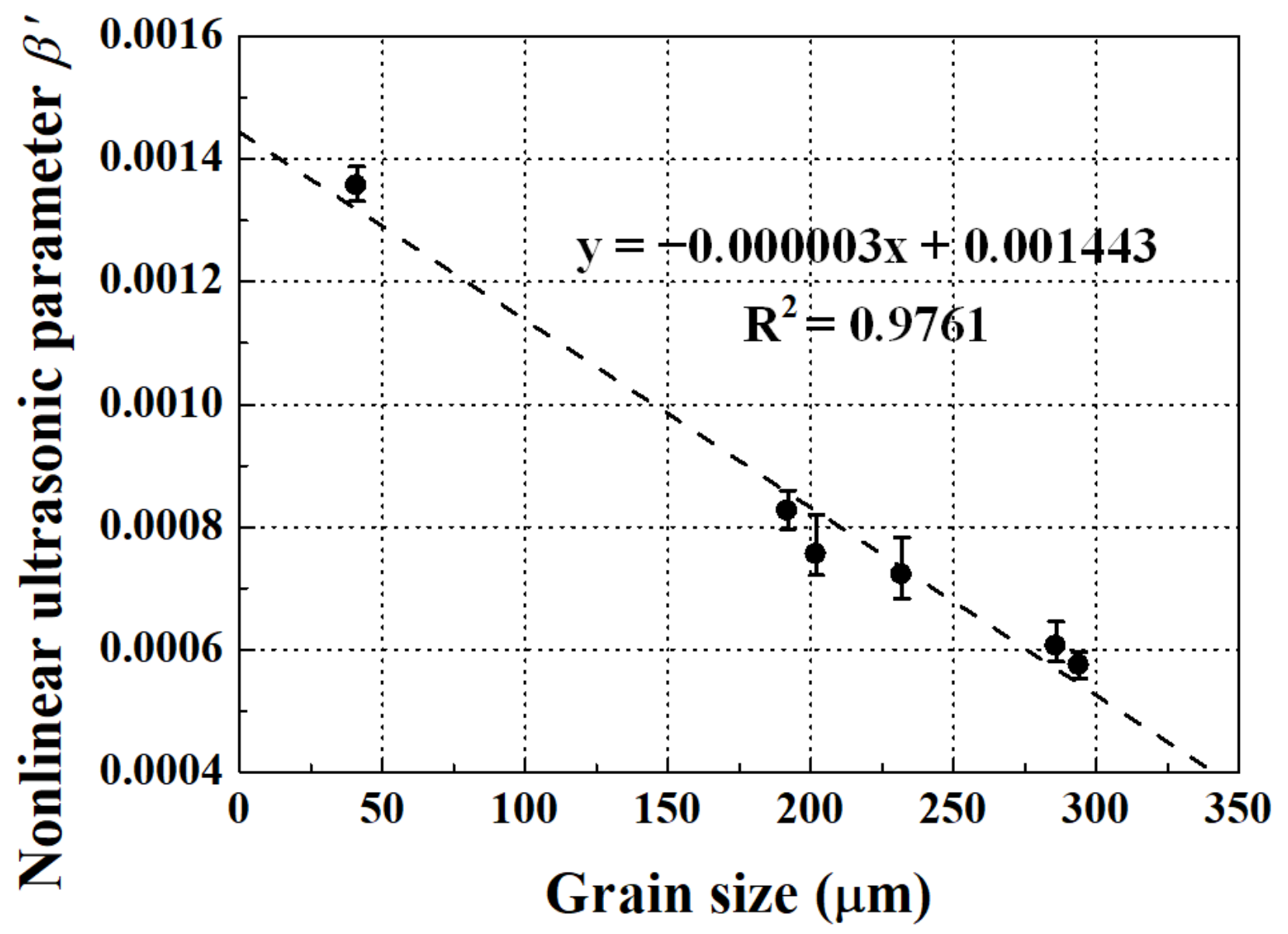 Metals 09 01279 g009