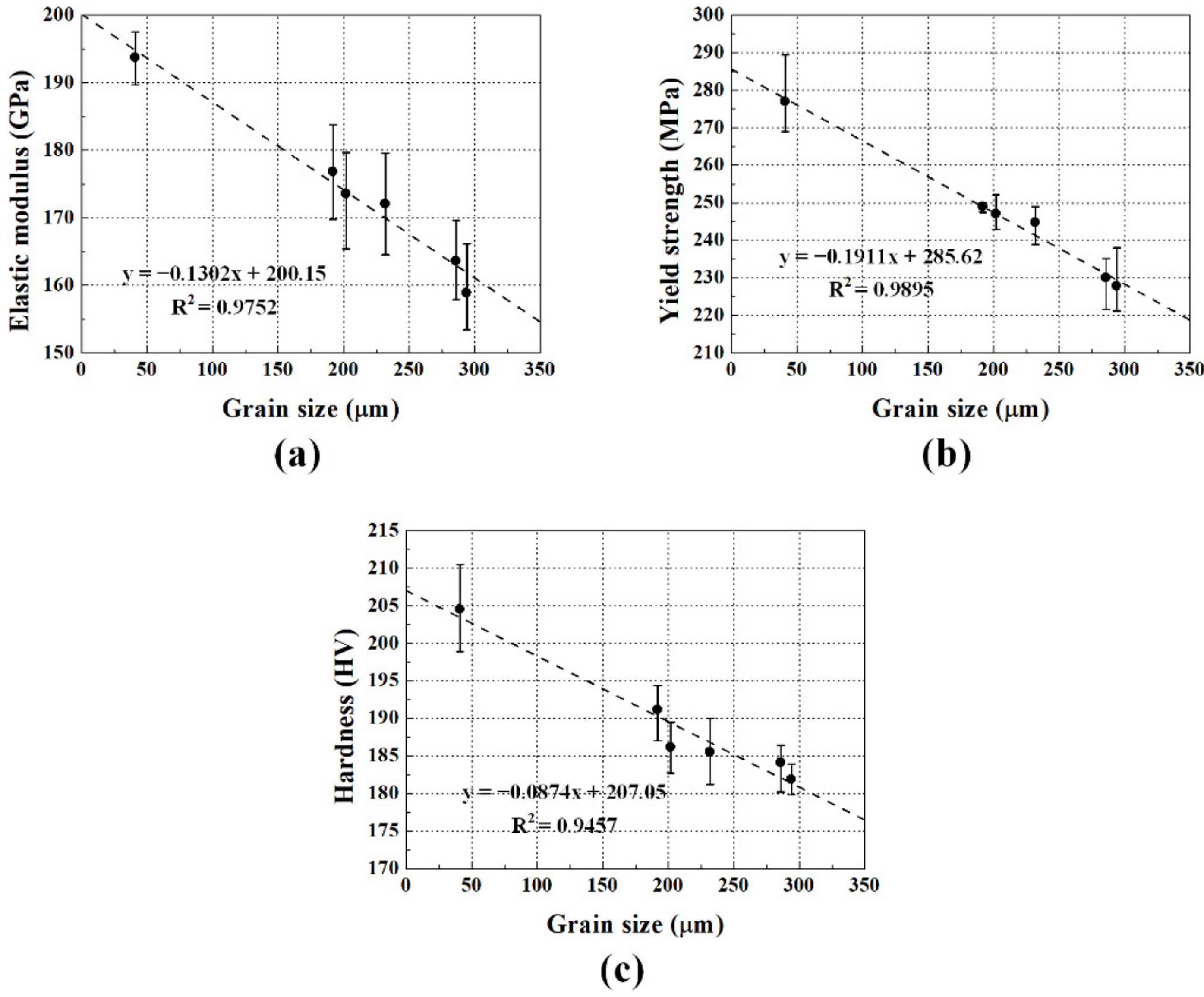 Metals 09 01279 g010