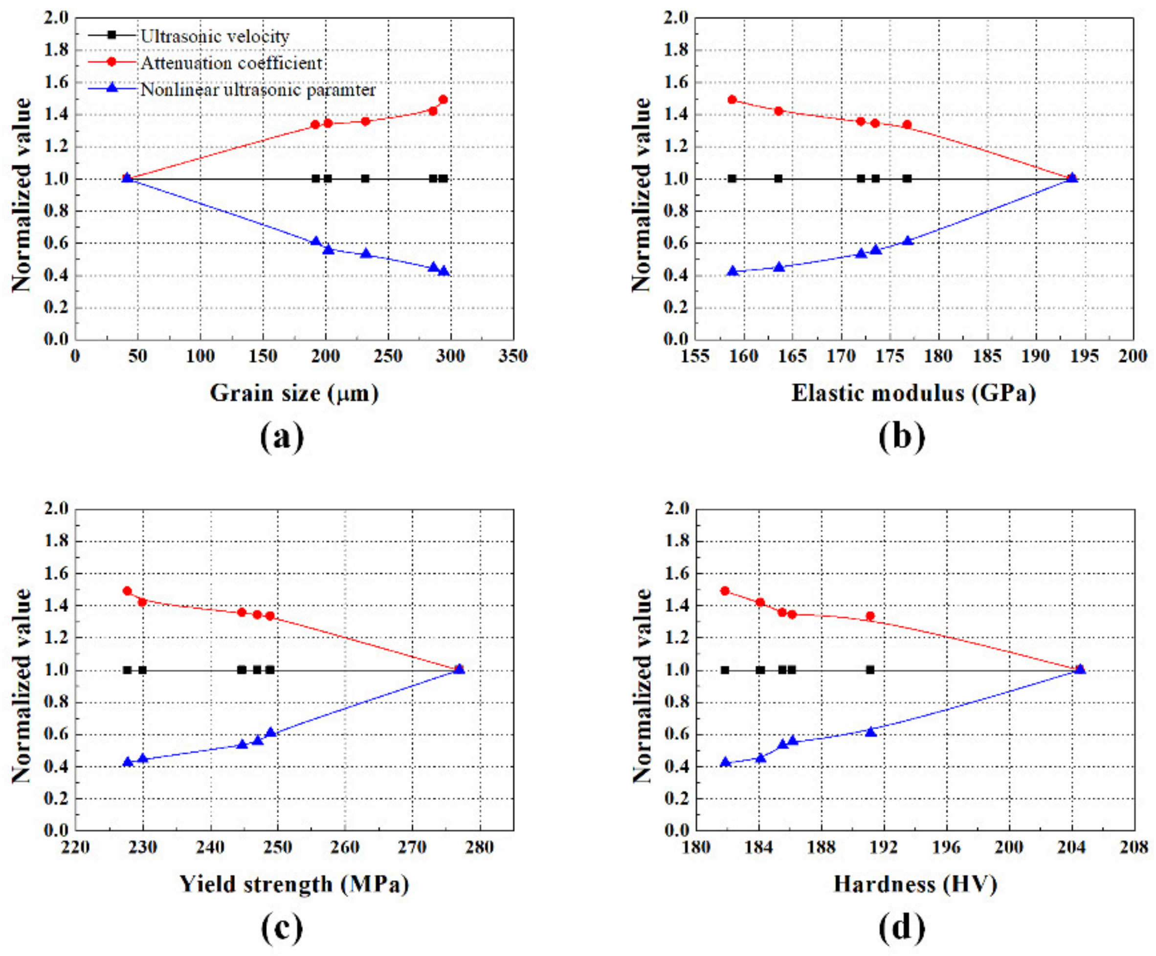 Metals 09 01279 g011
