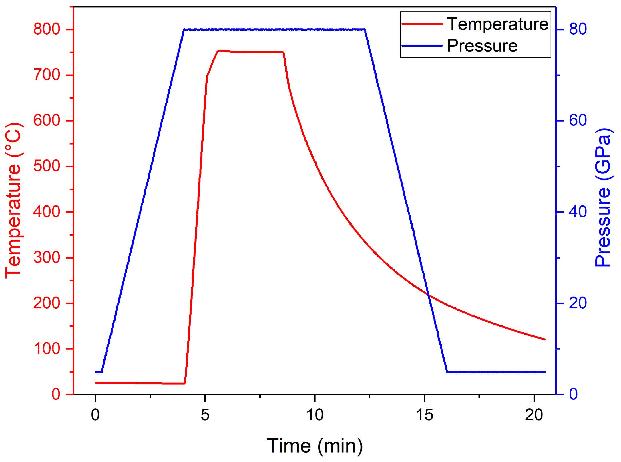 Metals 09 01280 g001