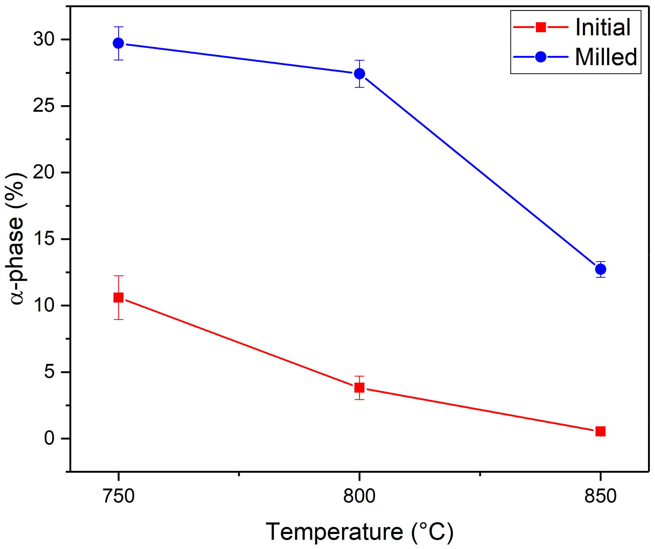 Metals 09 01280 g006