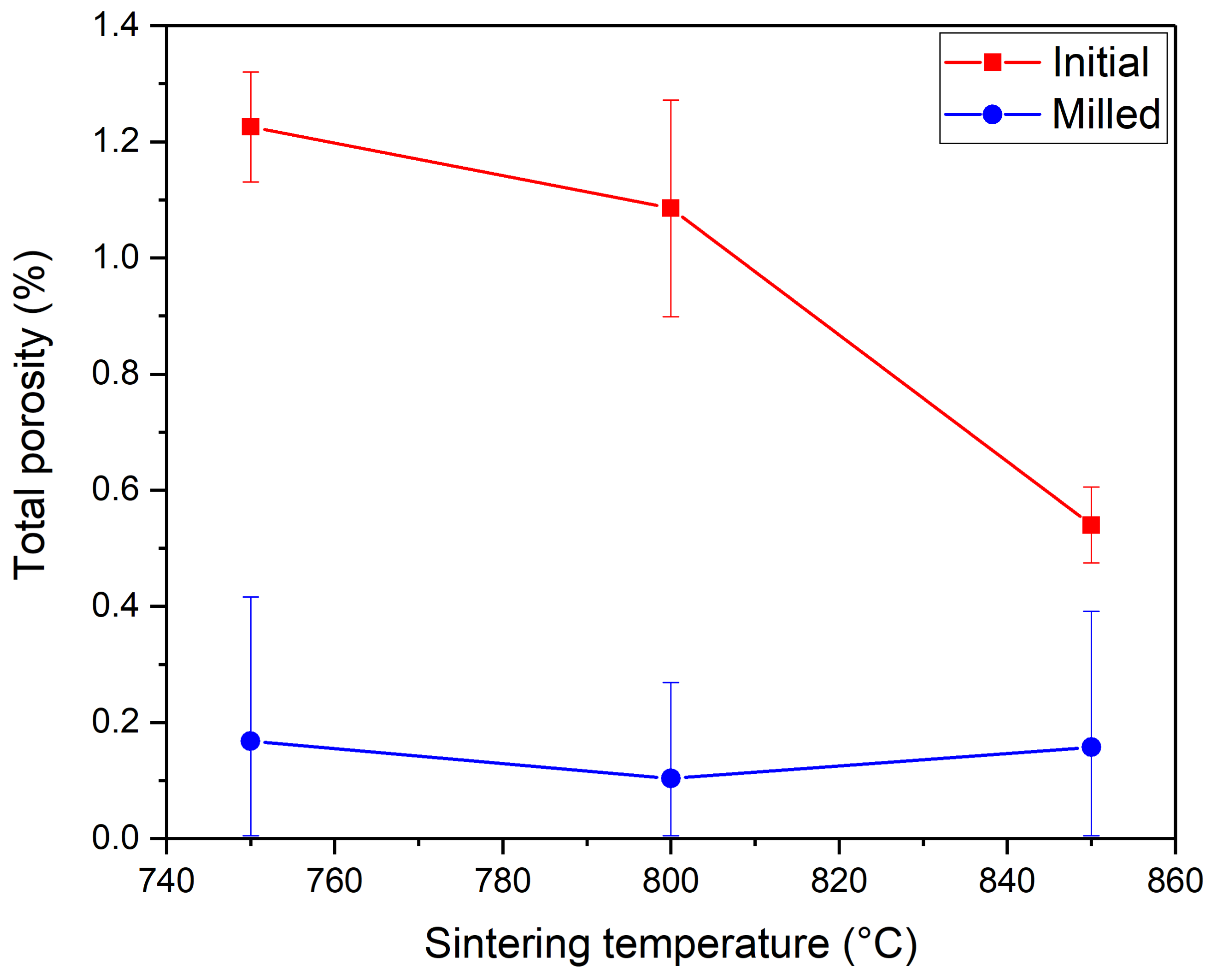 Metals 09 01280 g007