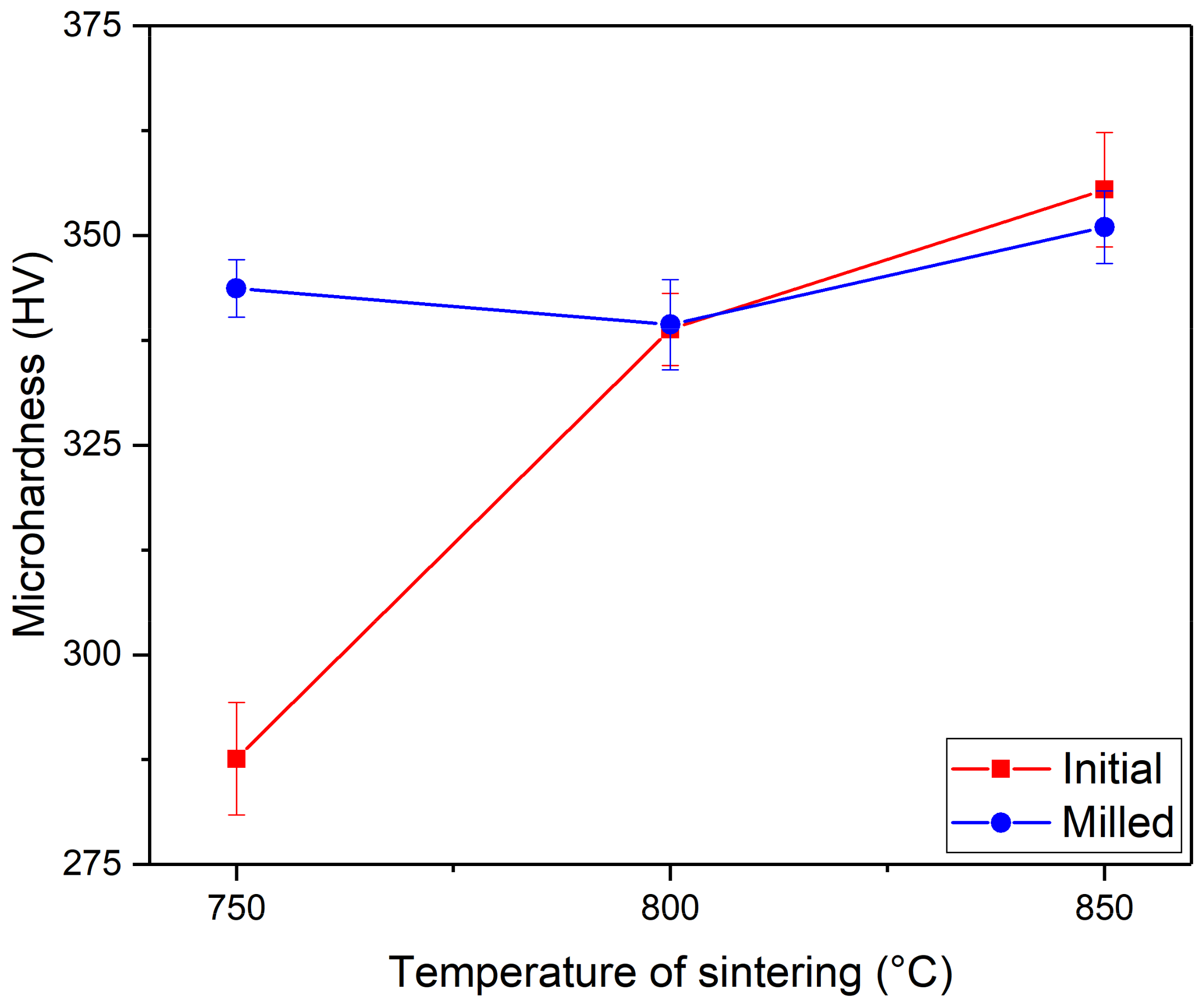Metals 09 01280 g008