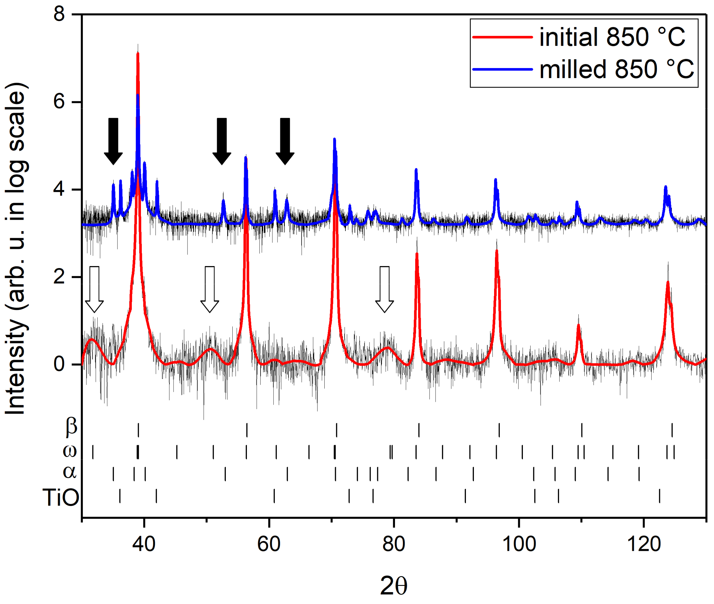Metals 09 01280 g009