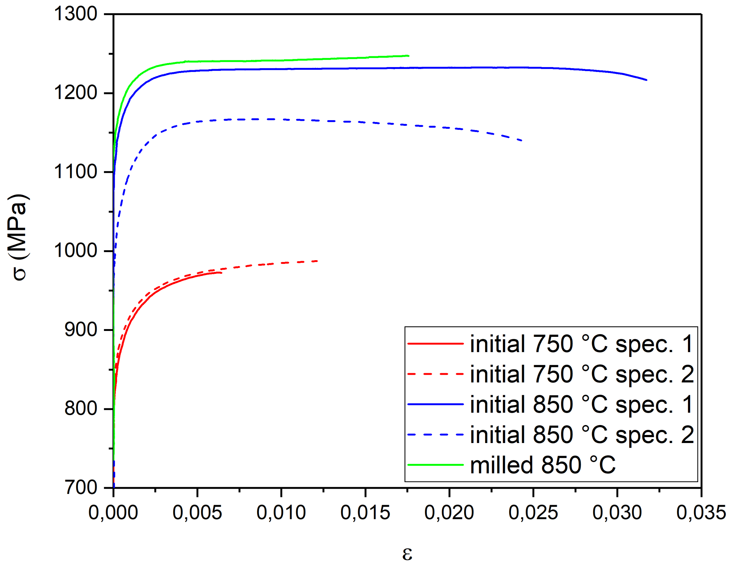 Metals 09 01280 g010