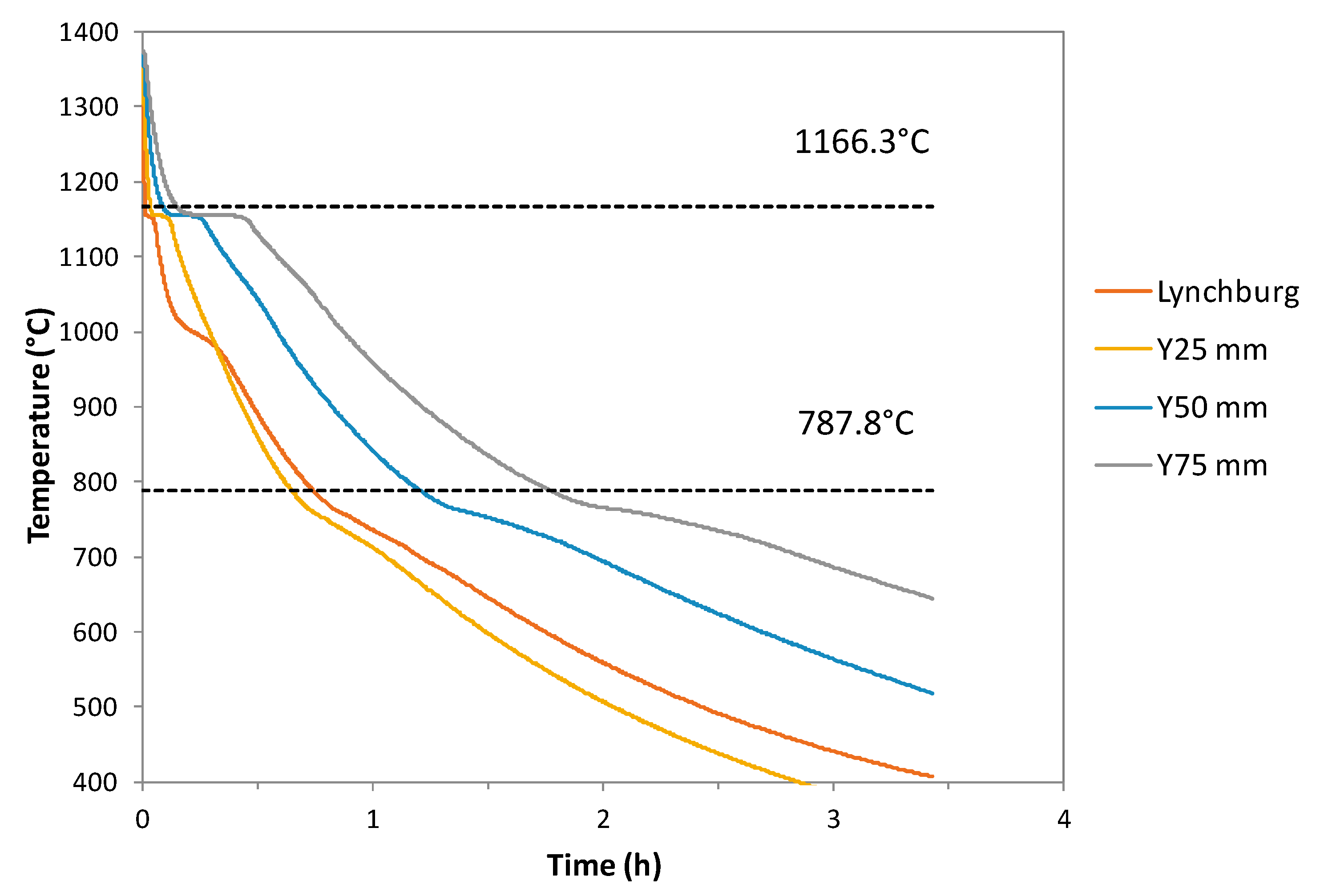 Metals 09 01282 g002