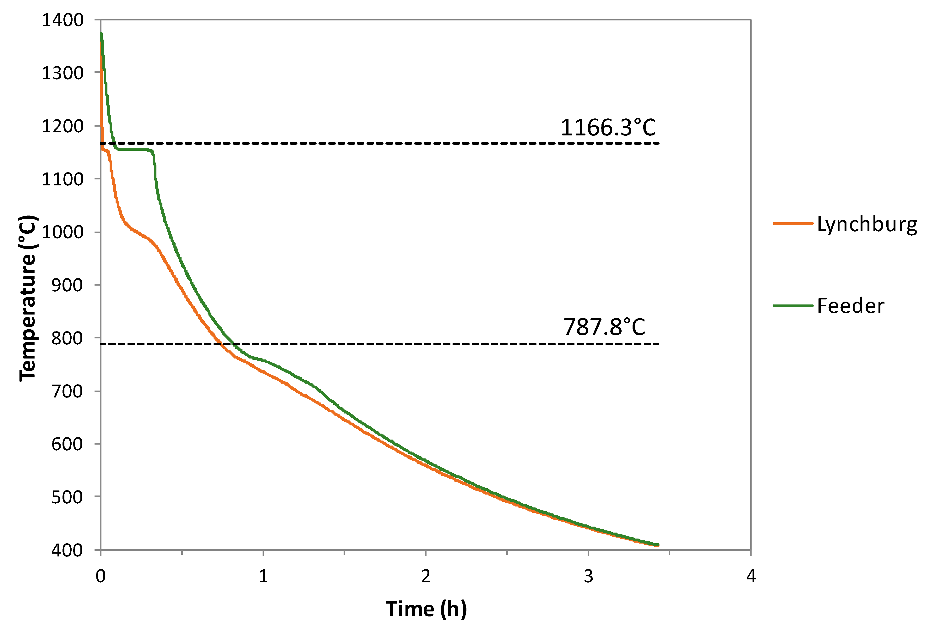Metals 09 01282 g003