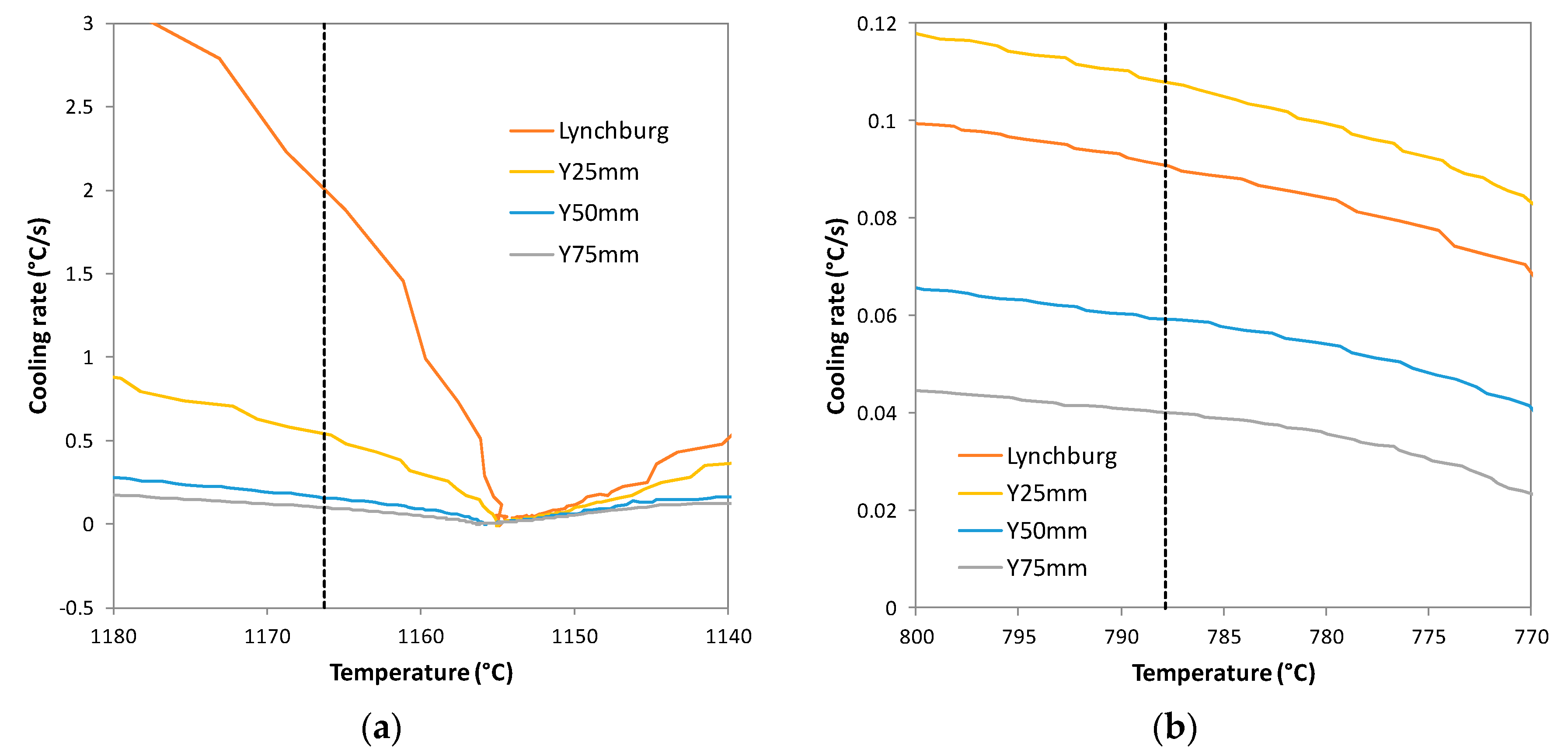 Metals 09 01282 g004
