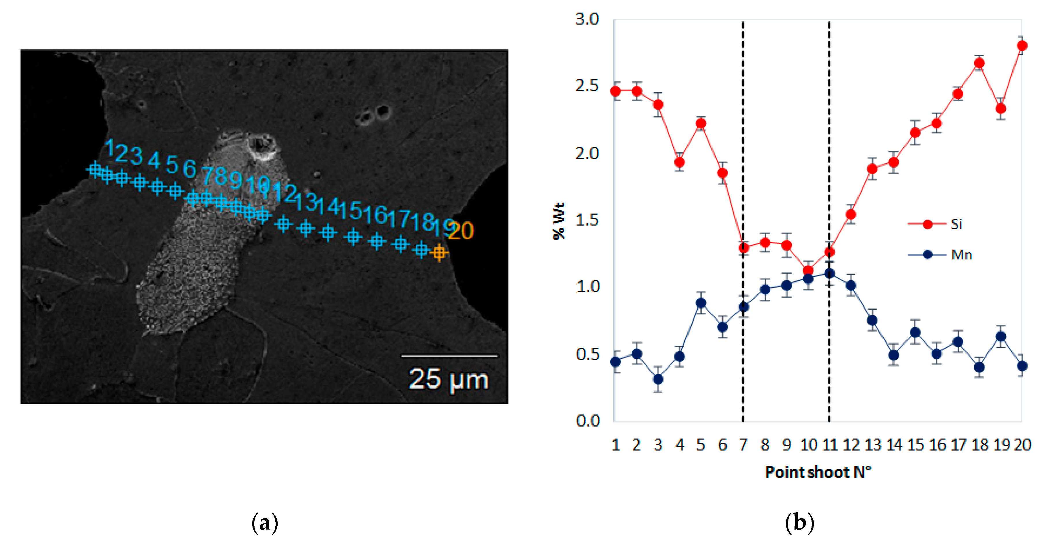 Metals 09 01282 g007