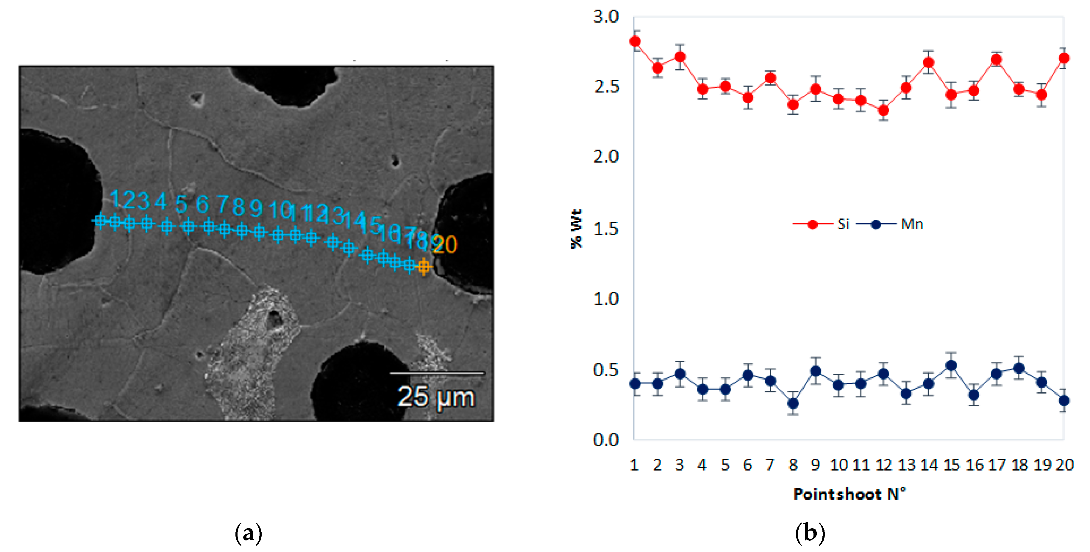 Metals 09 01282 g008