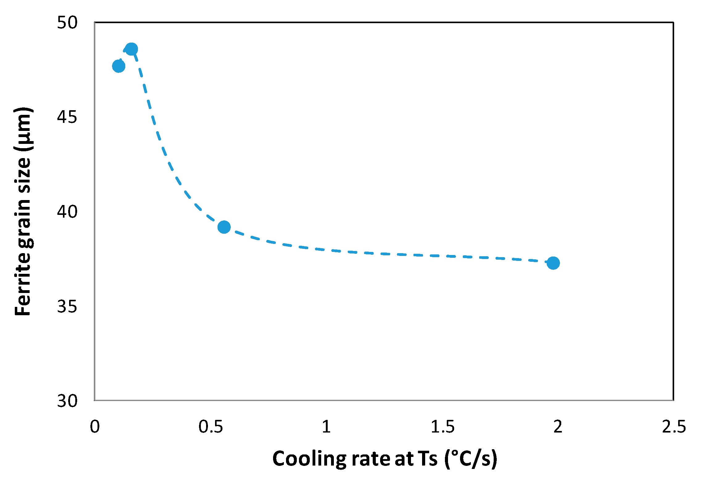 Metals 09 01282 g011