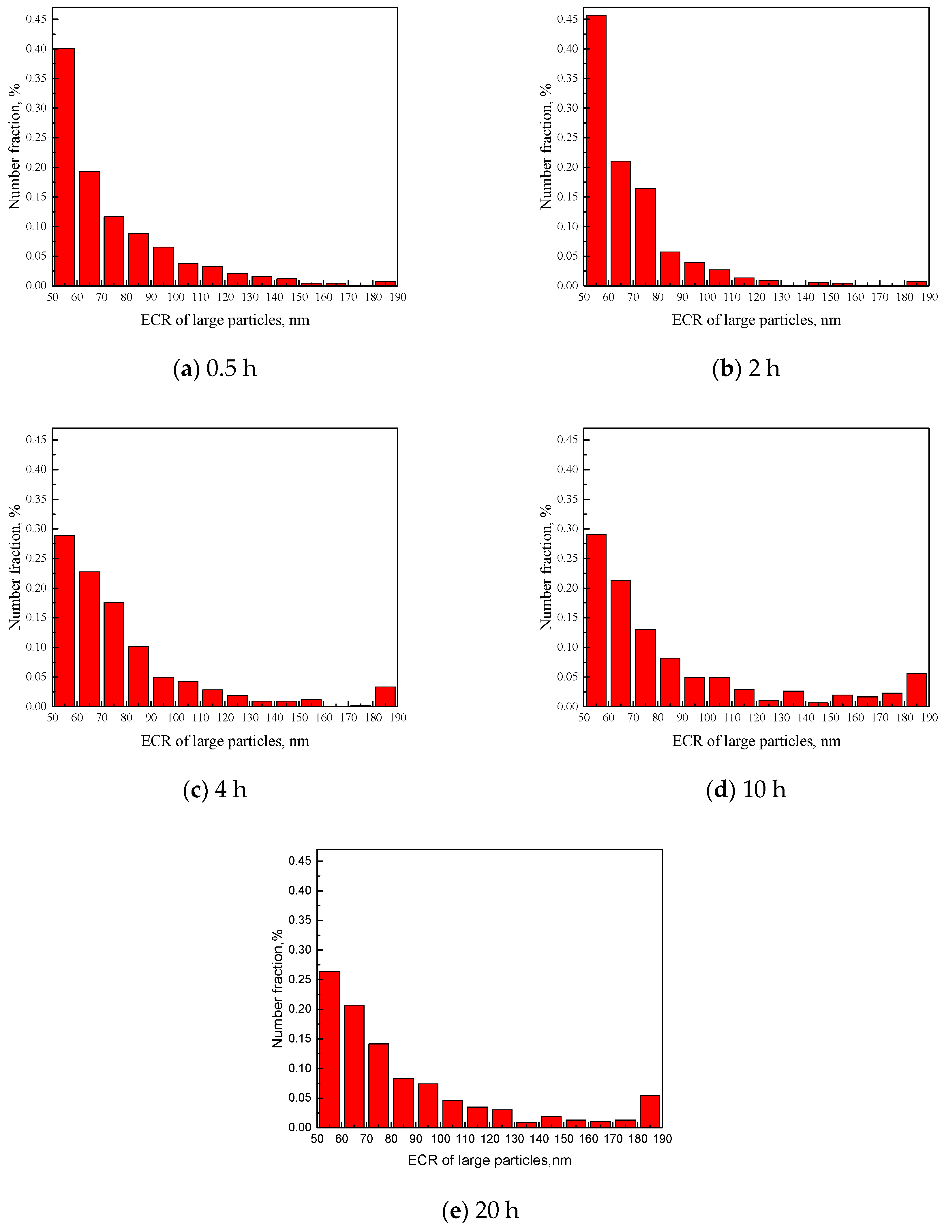 Metals 09 01283 g008
