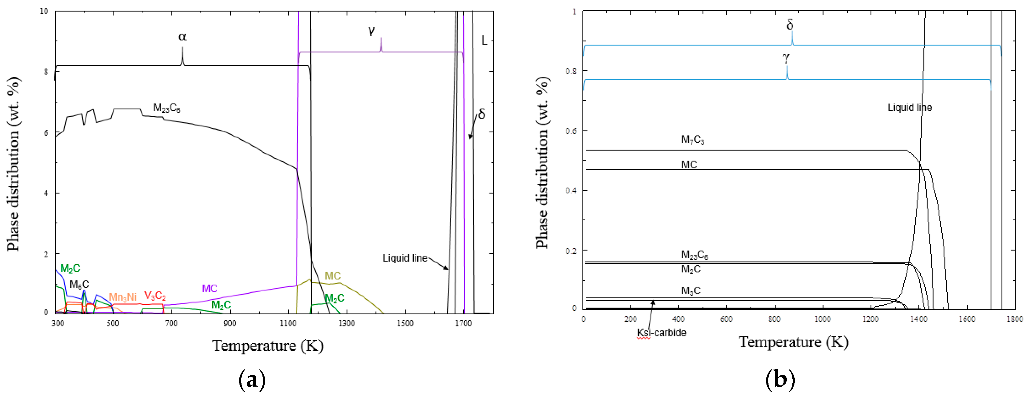 Metals 09 01283 g009