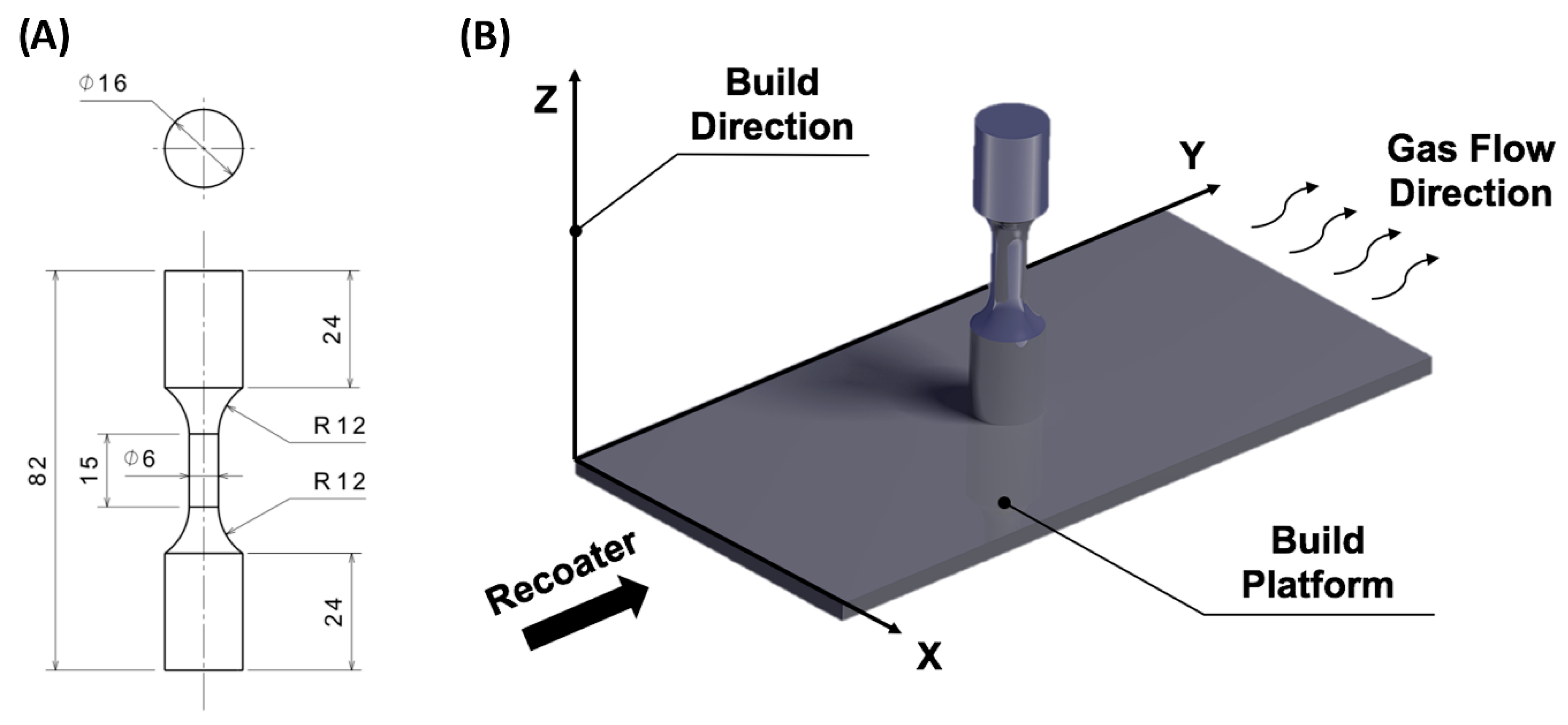Metals 09 01284 g001 Metals 09 01284 g001
