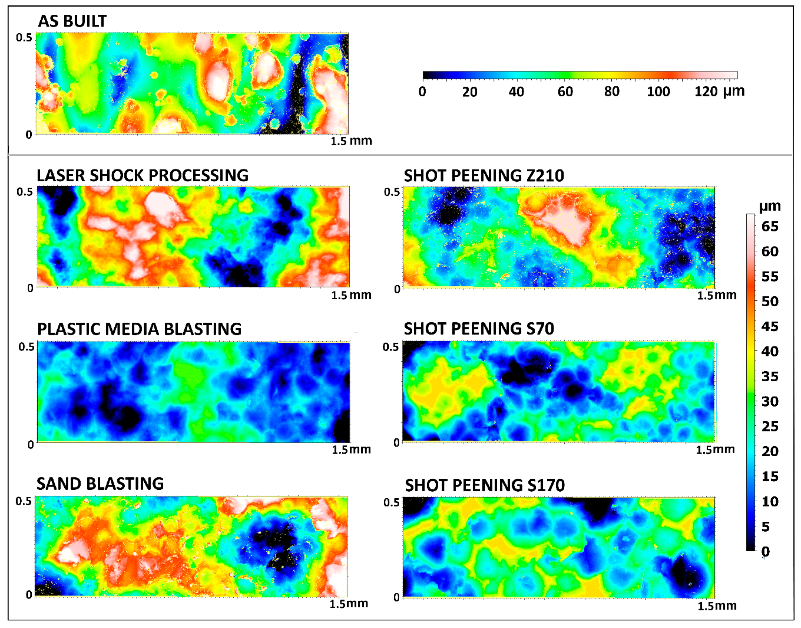 Metals 09 01284 g002 Metals 09 01284 g002