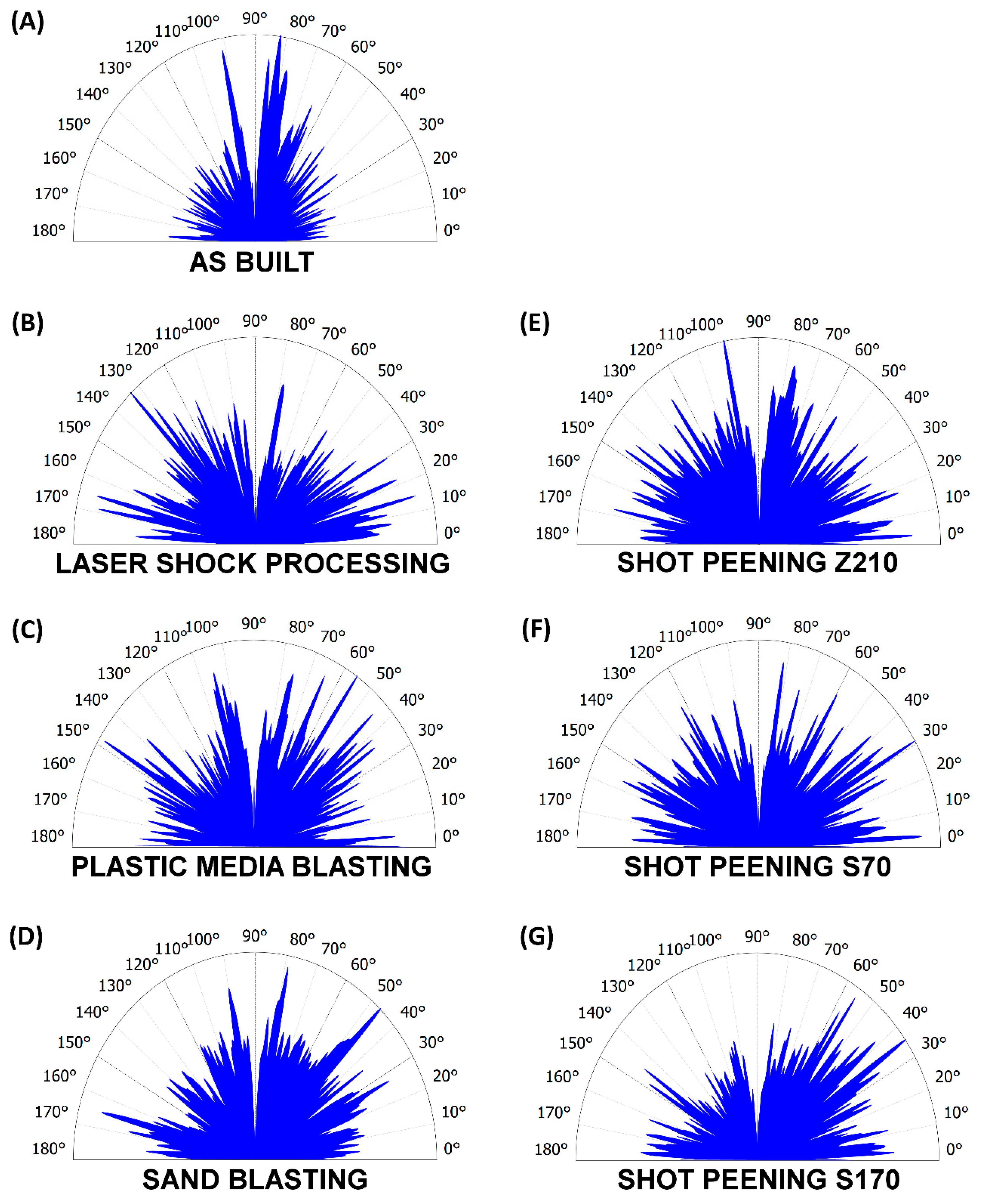 Metals 09 01284 g003 Metals 09 01284 g003