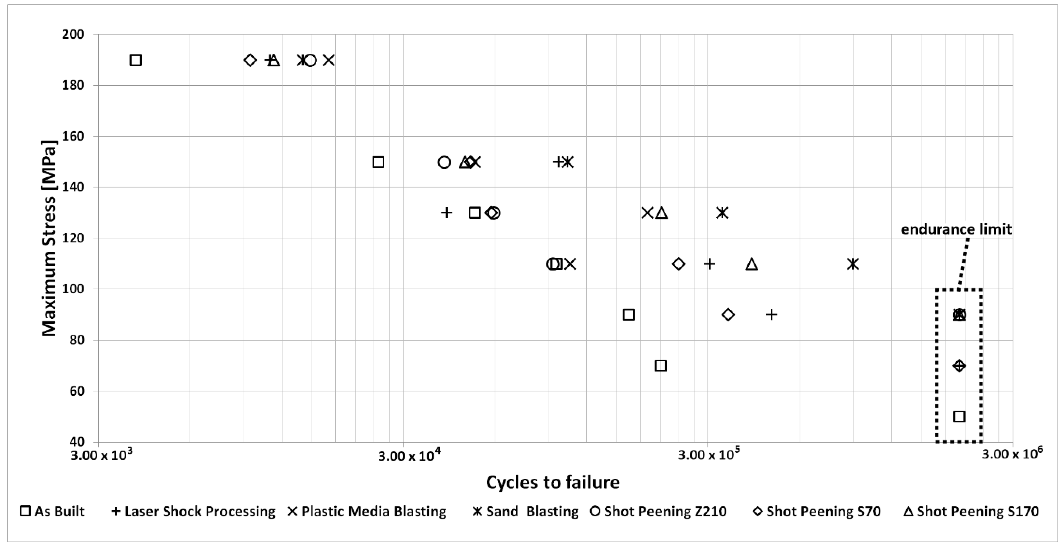 Metals 09 01284 g005 Metals 09 01284 g005