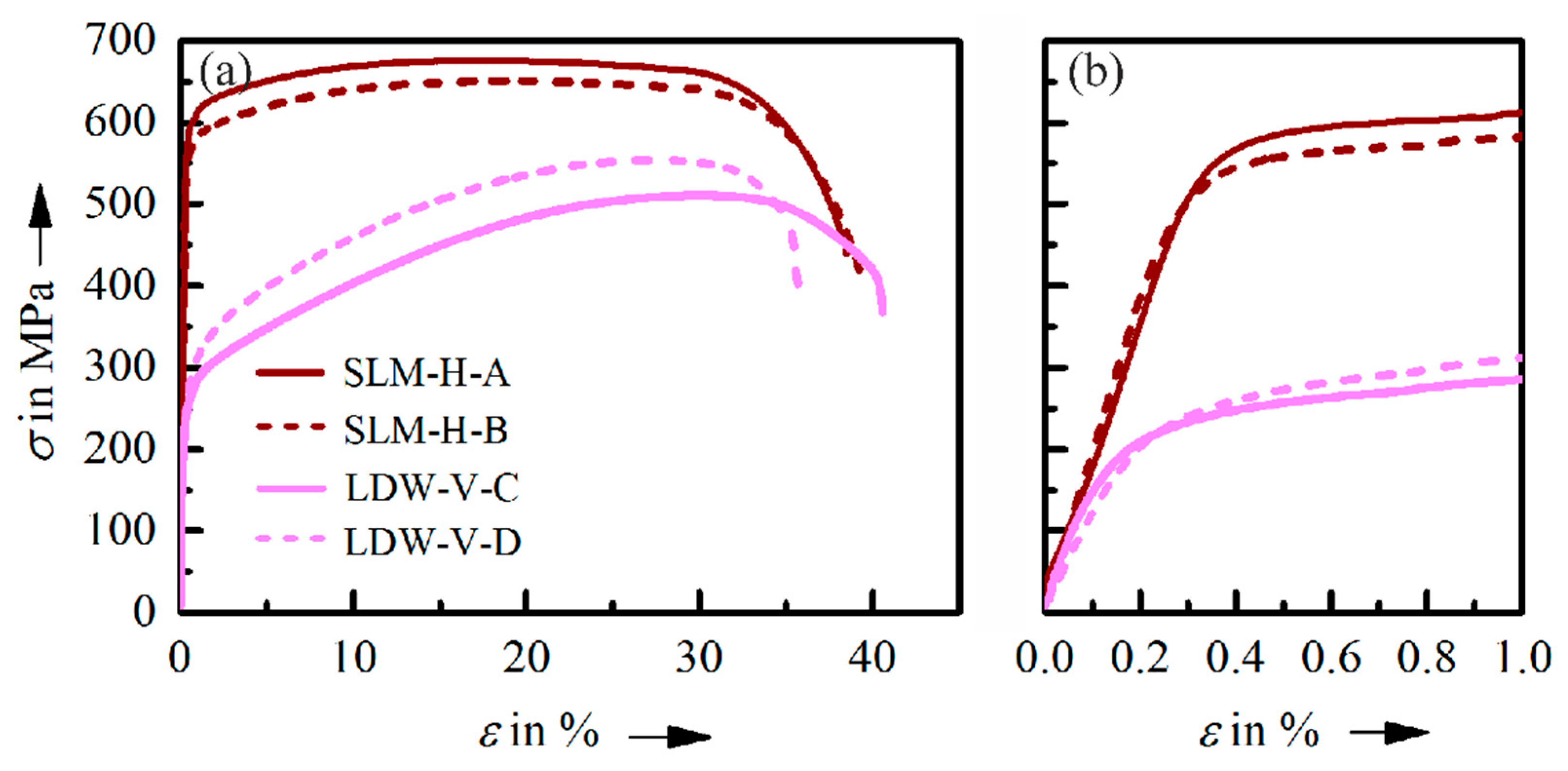 Metals 09 01285 g004
